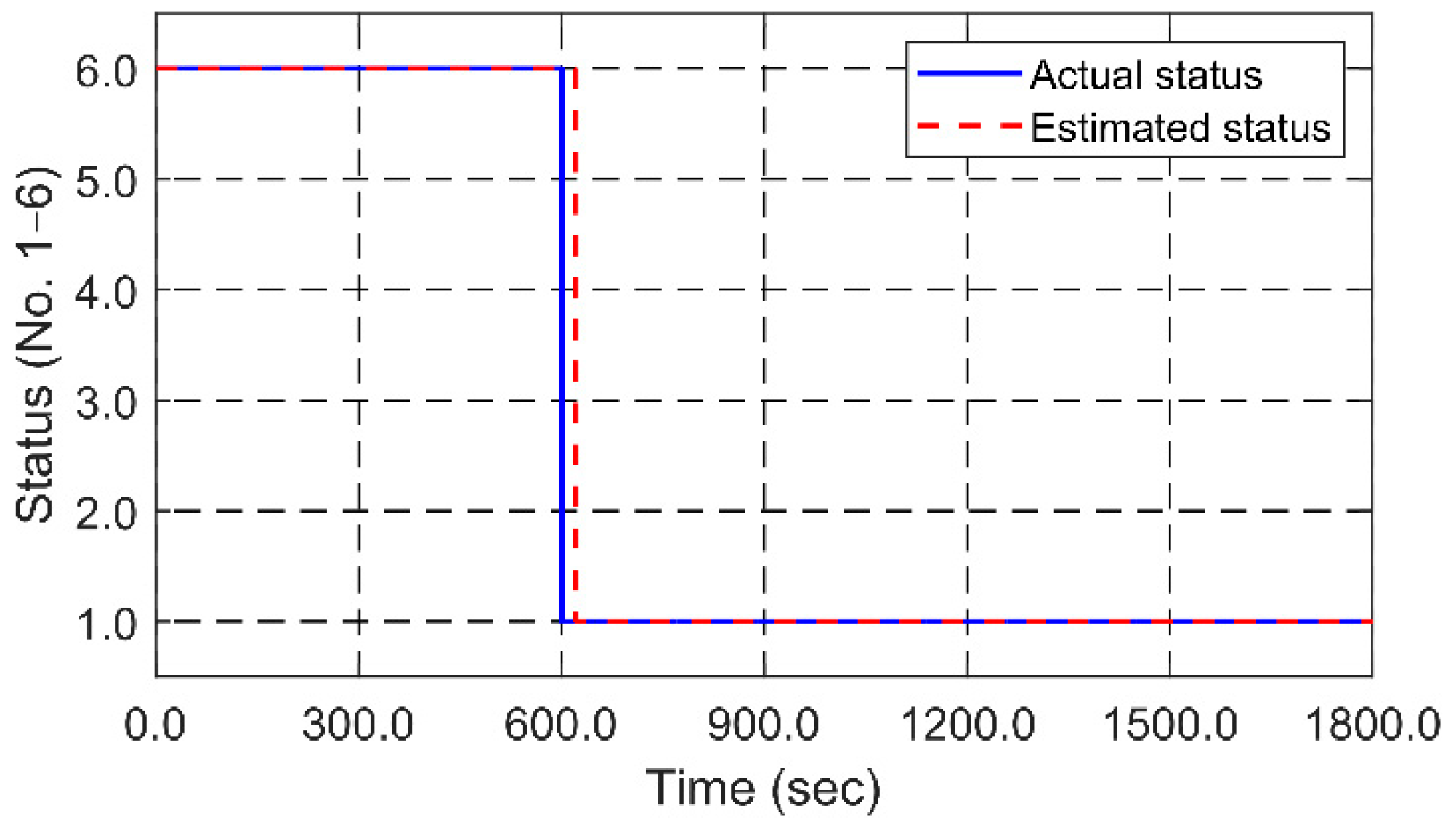 Applsci 09 01210 g020