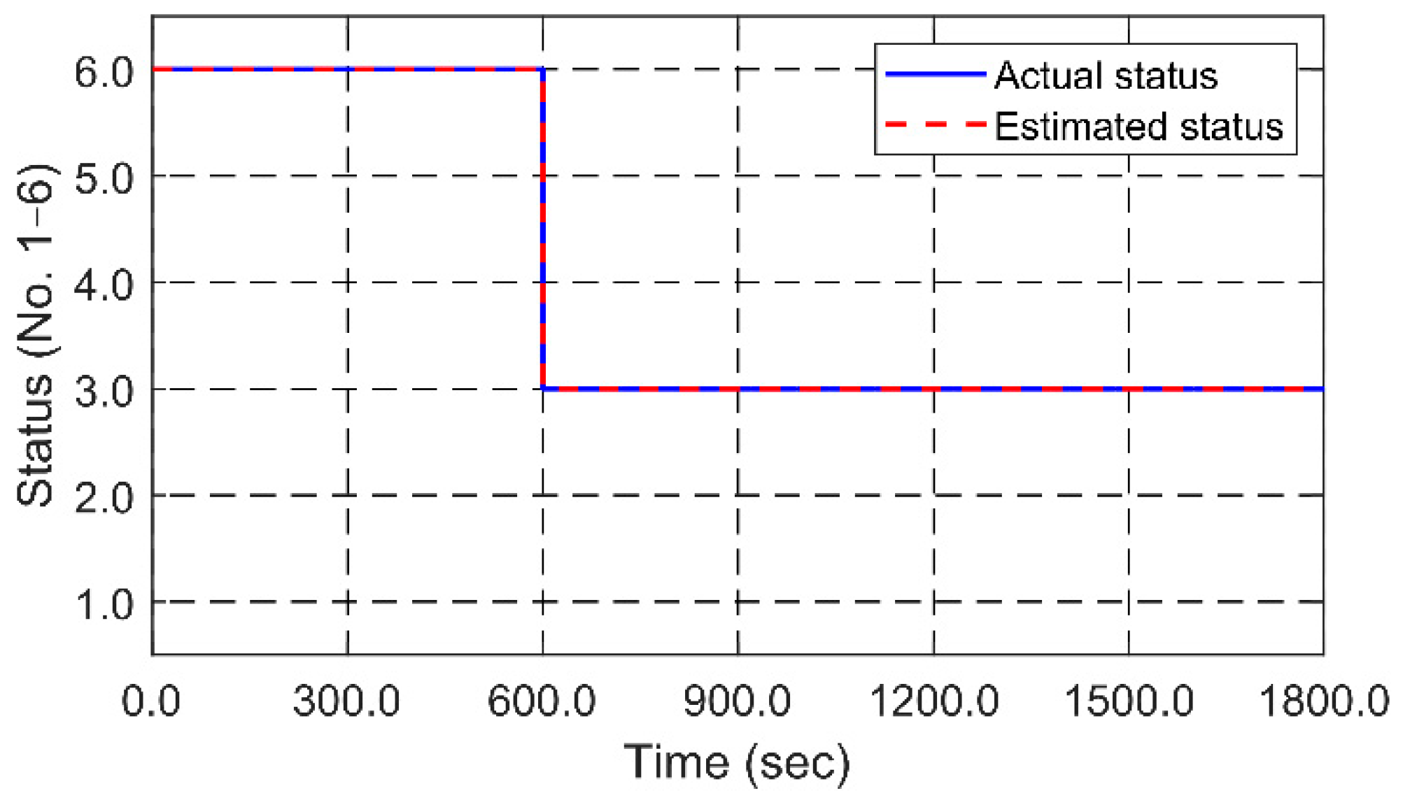 Applsci 09 01210 g021