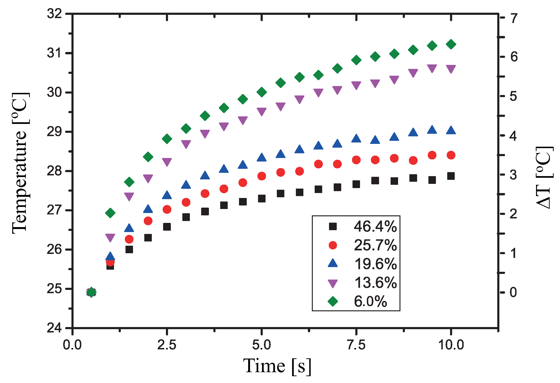 Applsci 09 01211 g005
