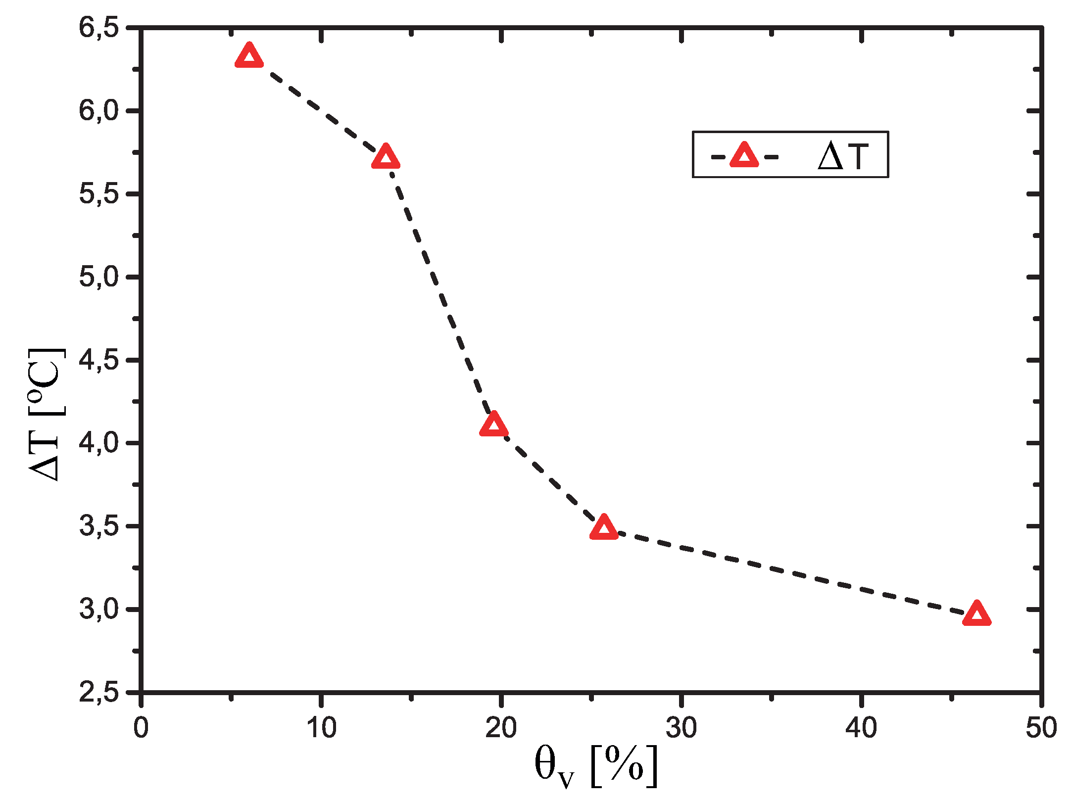 Applsci 09 01211 g006