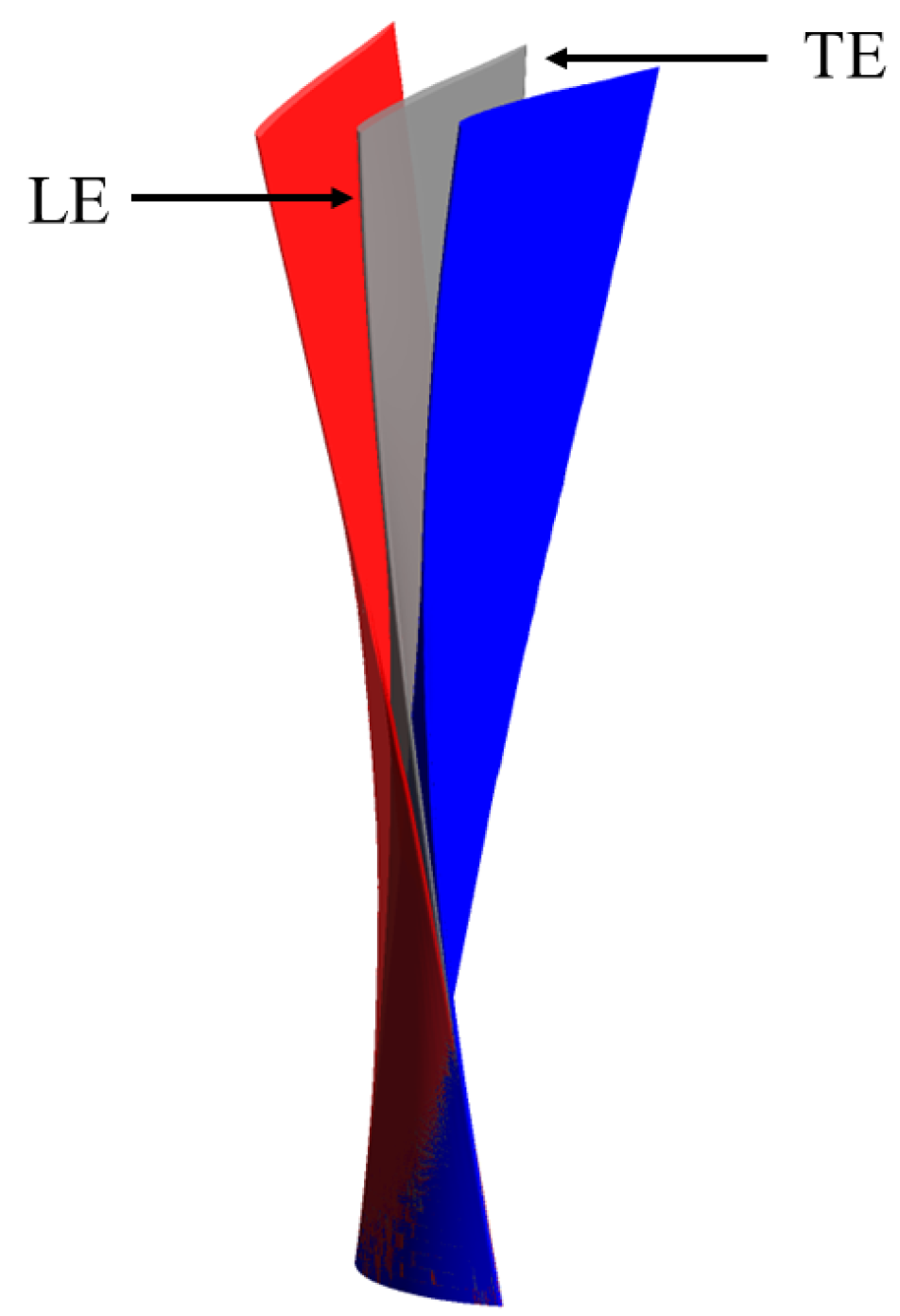Applsci 09 01213 g002