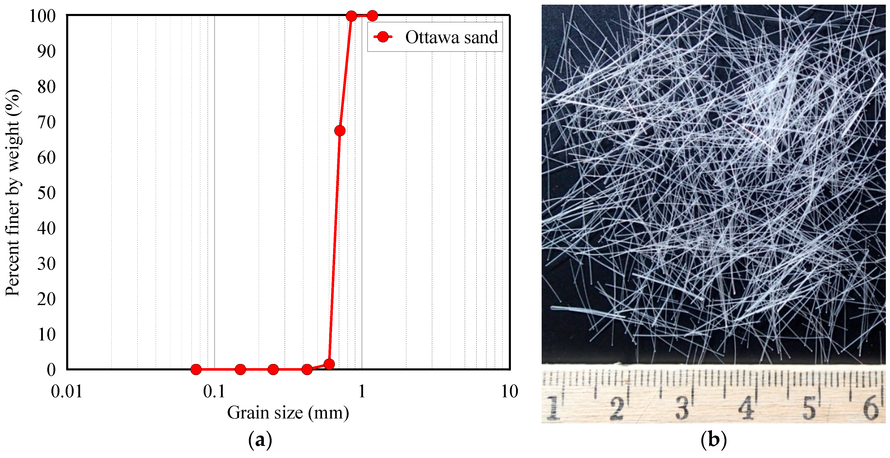 Applsci 09 01214 g001