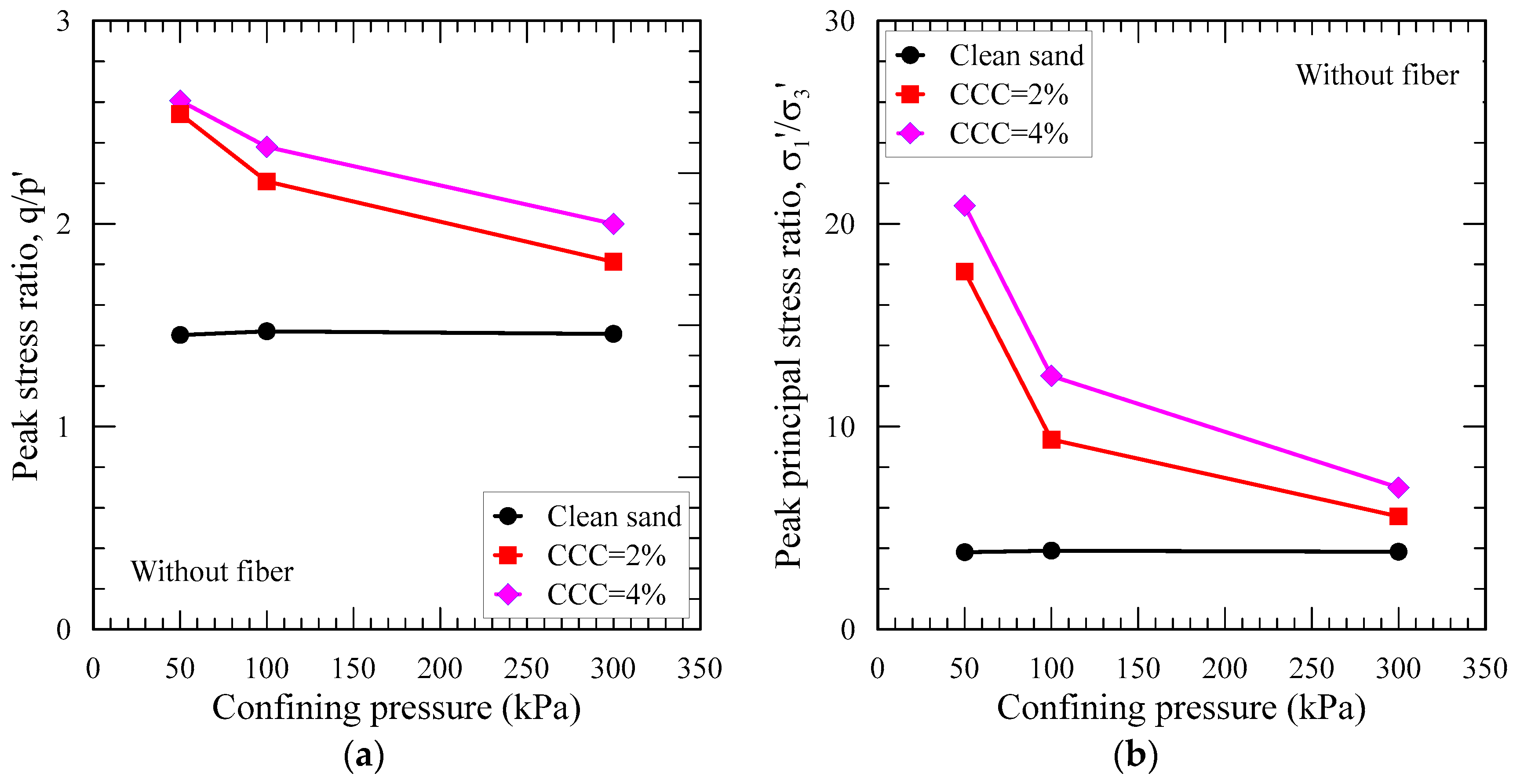 Applsci 09 01214 g003