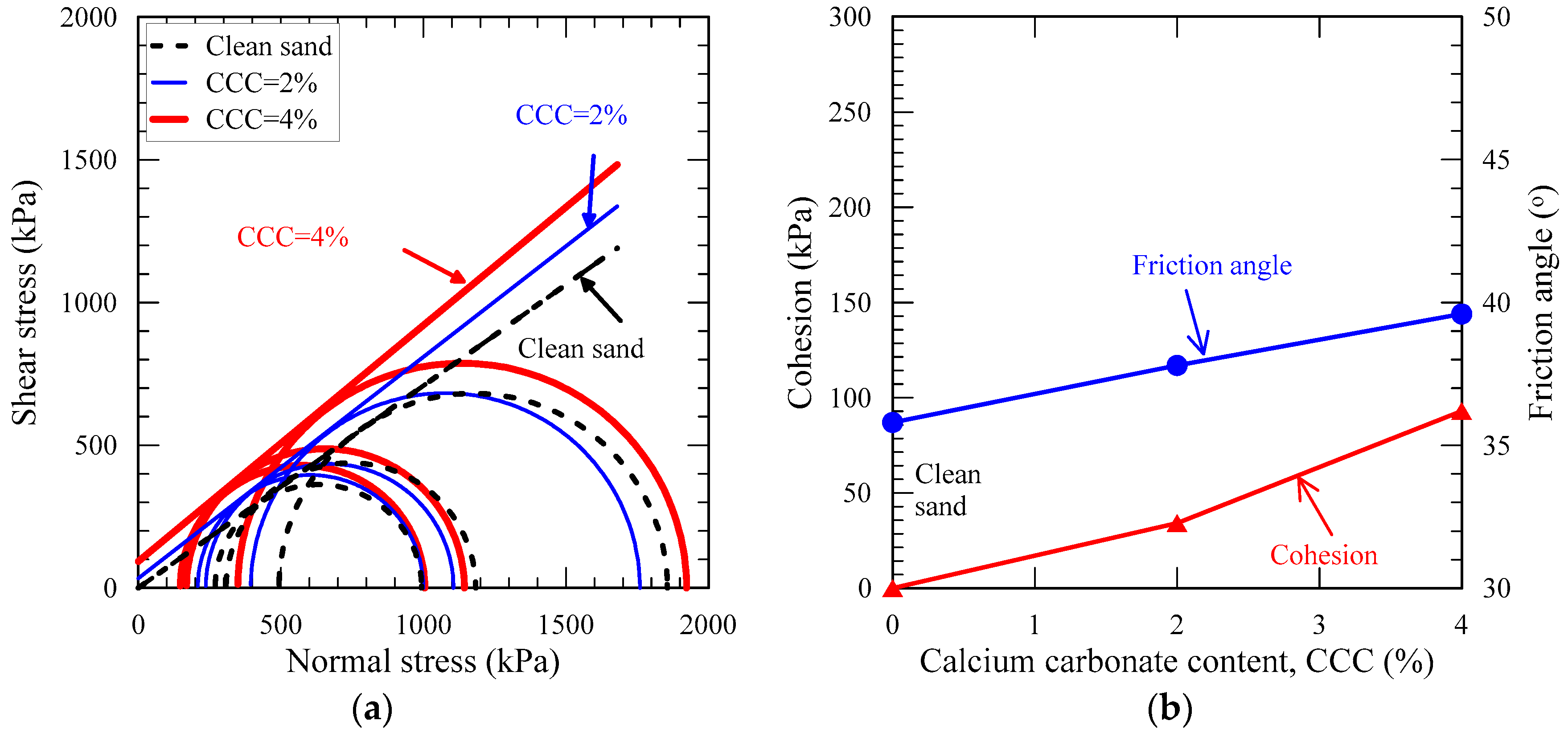 Applsci 09 01214 g004