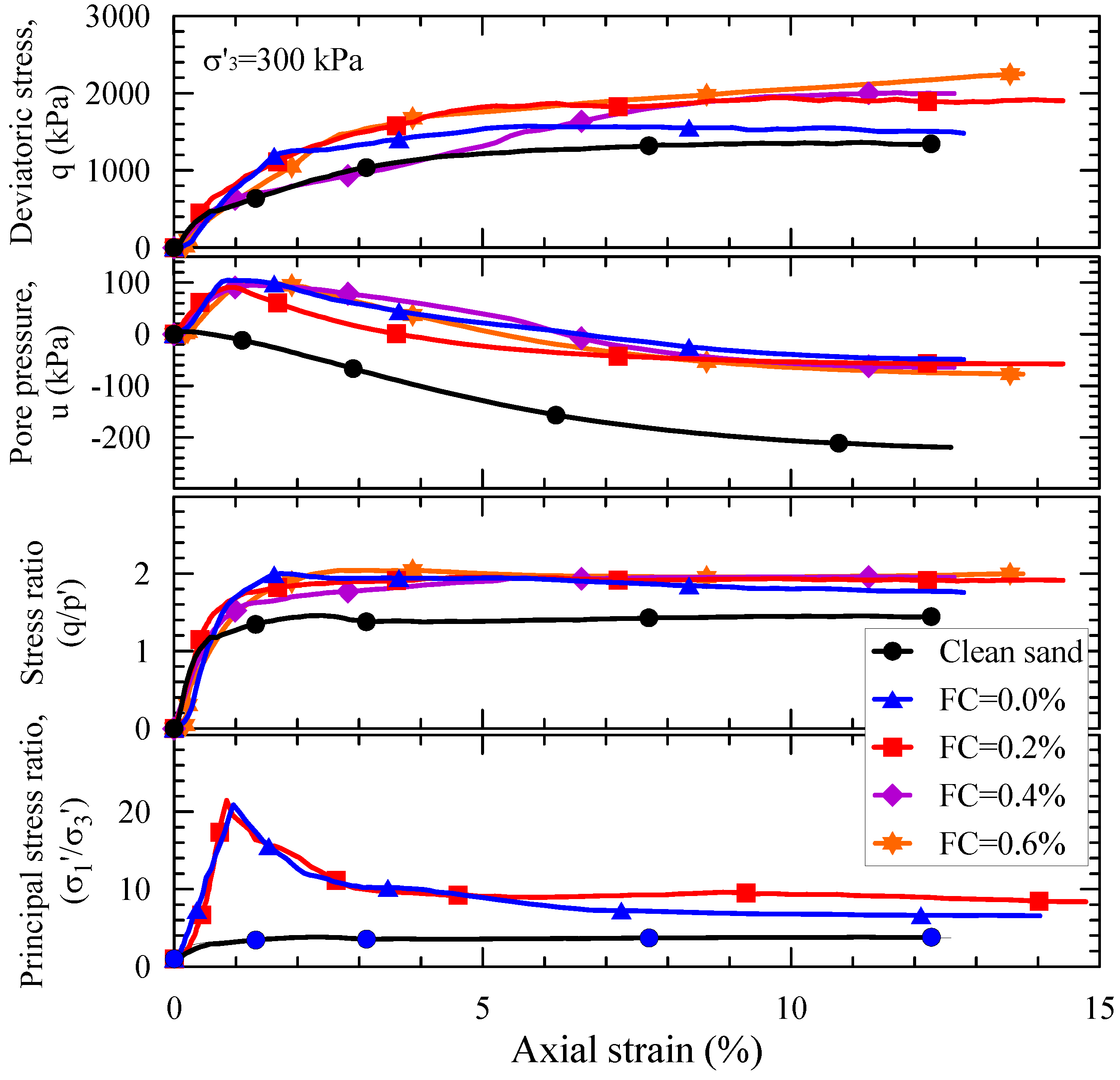 Applsci 09 01214 g005