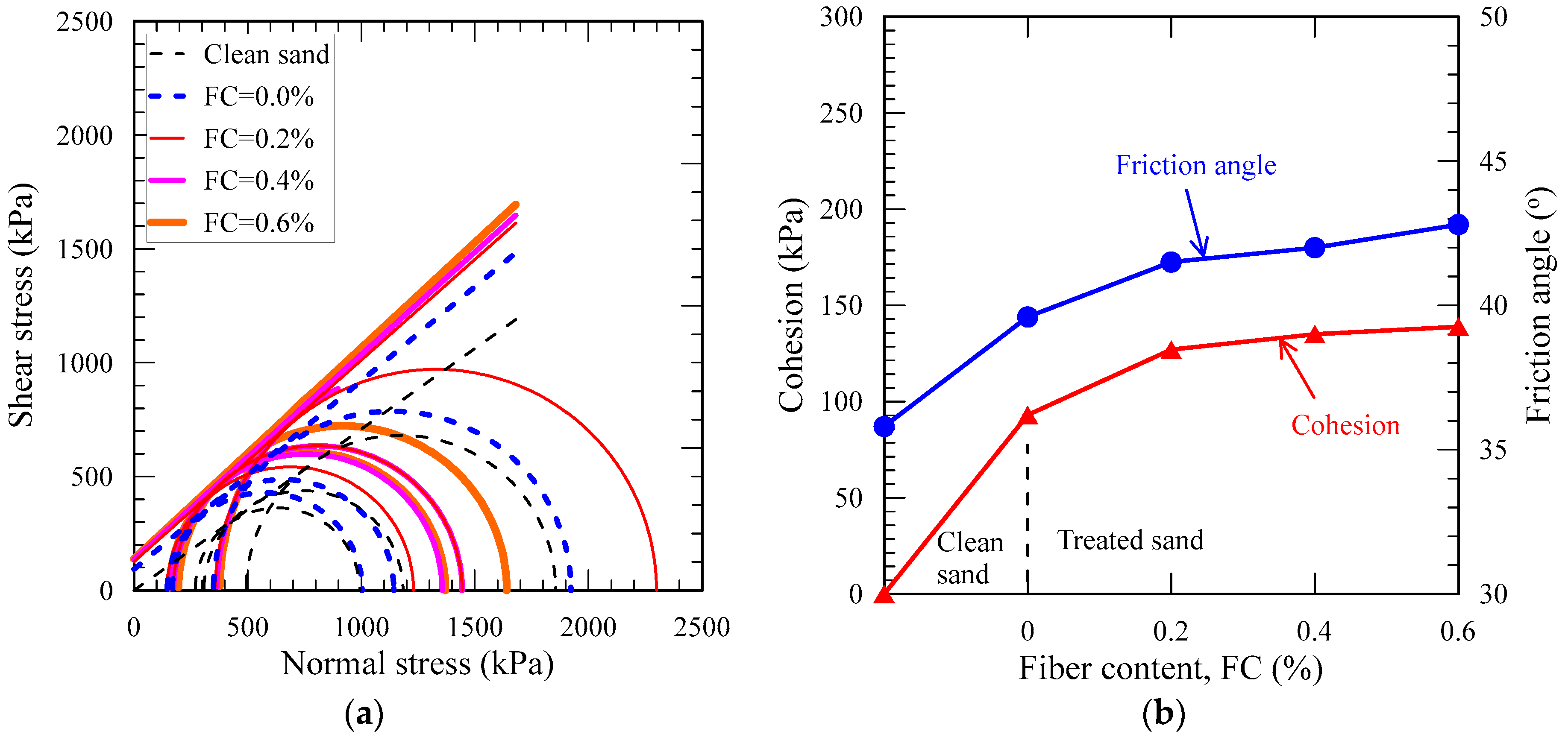 Applsci 09 01214 g007