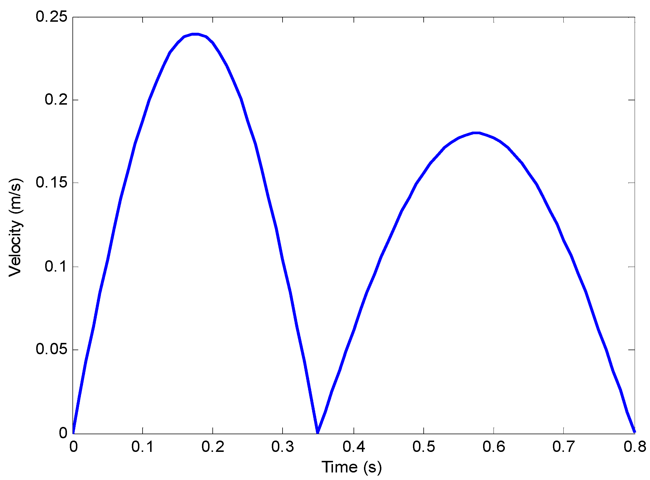 Applsci 09 01216 g002 Applsci 09 01216 g002