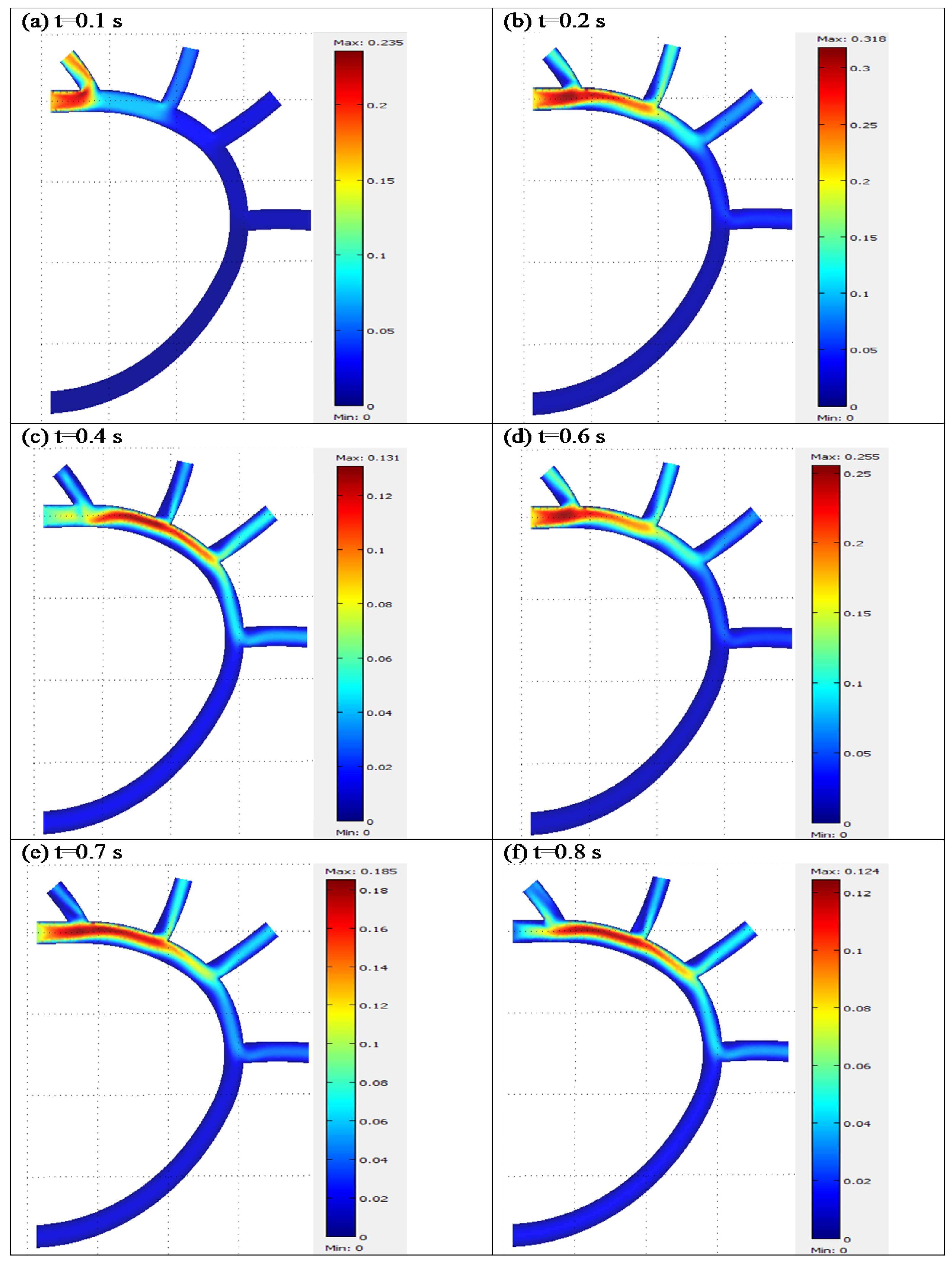 Applsci 09 01216 g004 Applsci 09 01216 g004