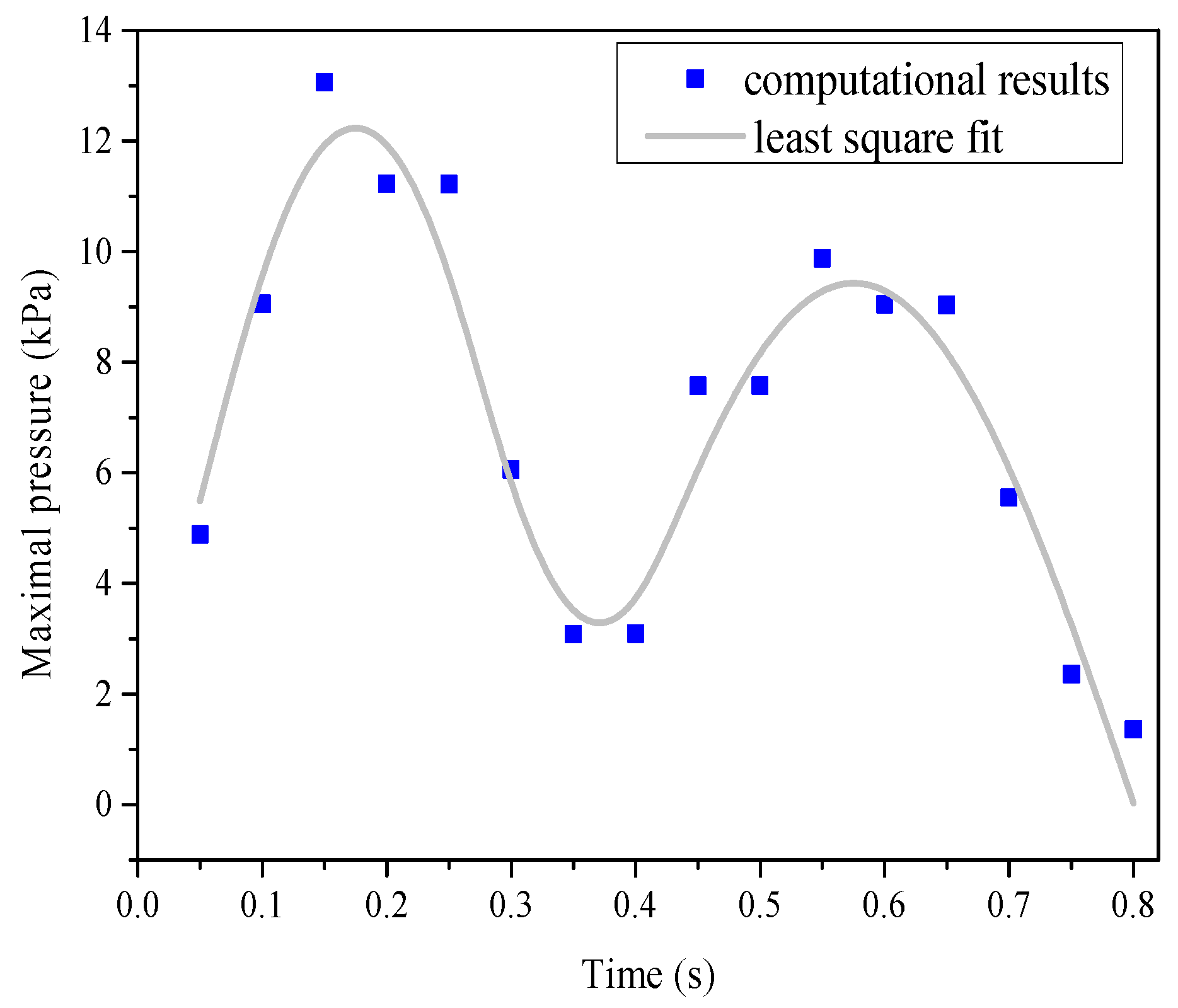 Applsci 09 01216 g007 Applsci 09 01216 g007