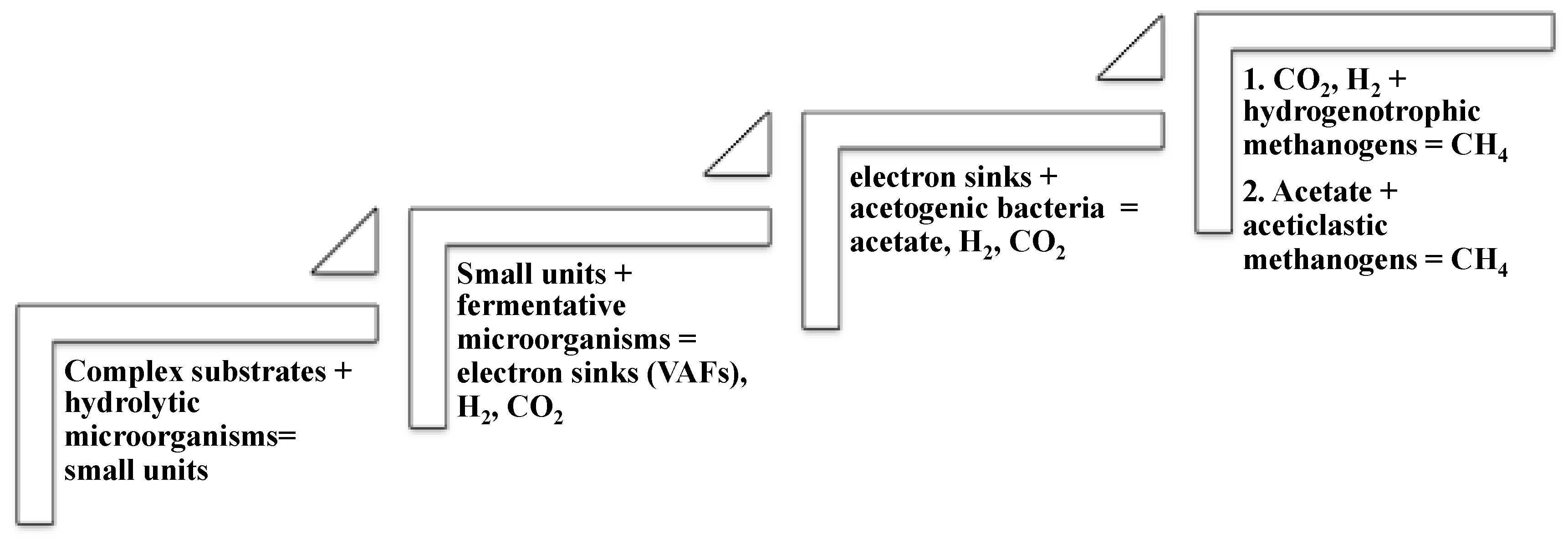Applsci 09 01217 g001