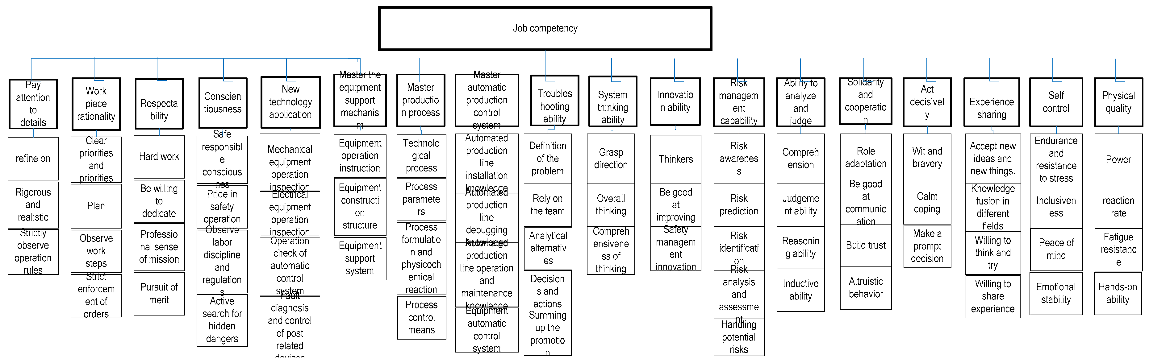 Applsci 09 01219 g004