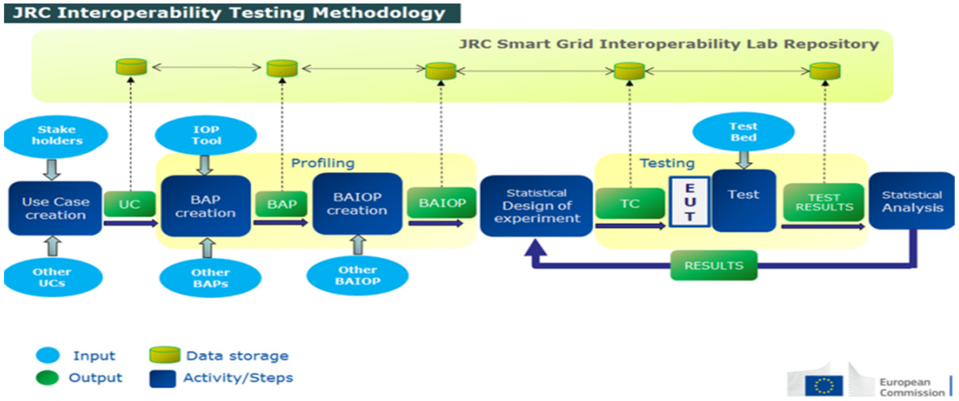 Applsci 09 01221 g001 550