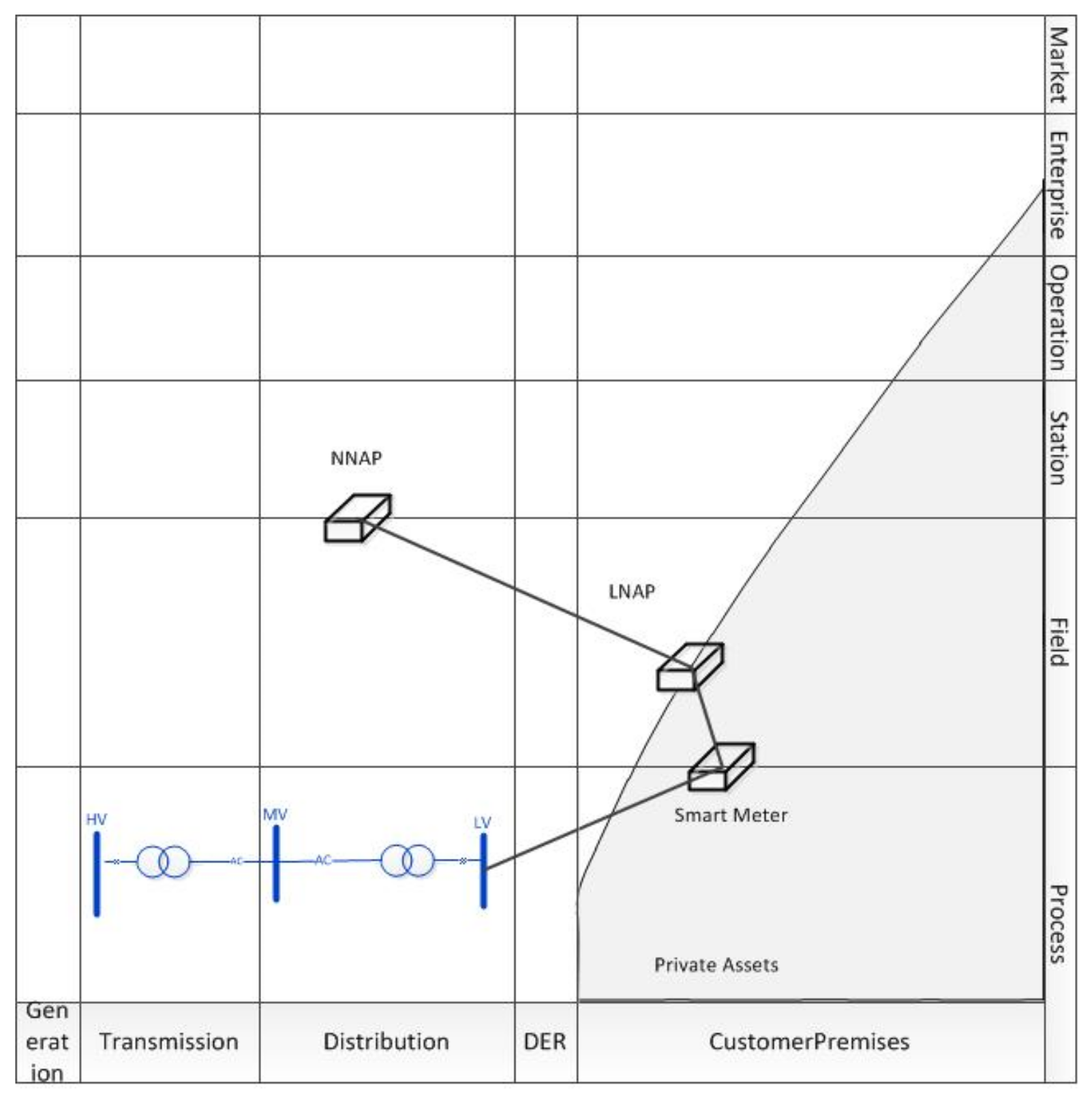 Applsci 09 01221 g003 550