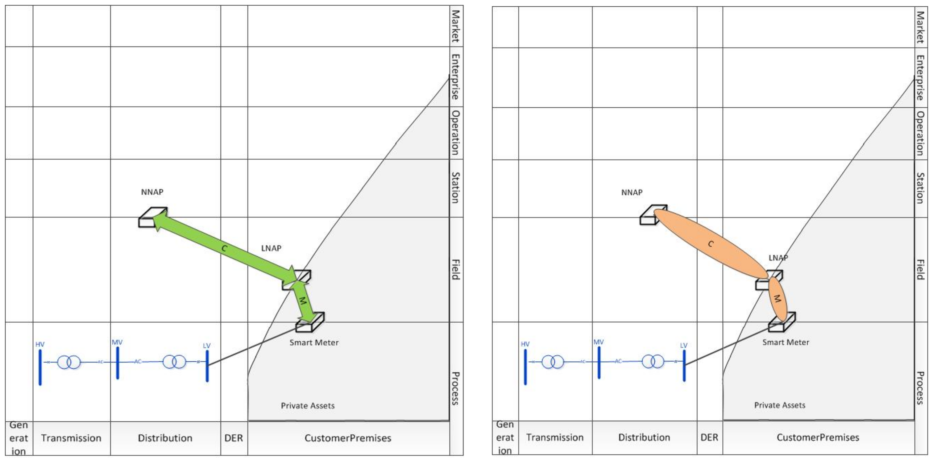 Applsci 09 01221 g004 550