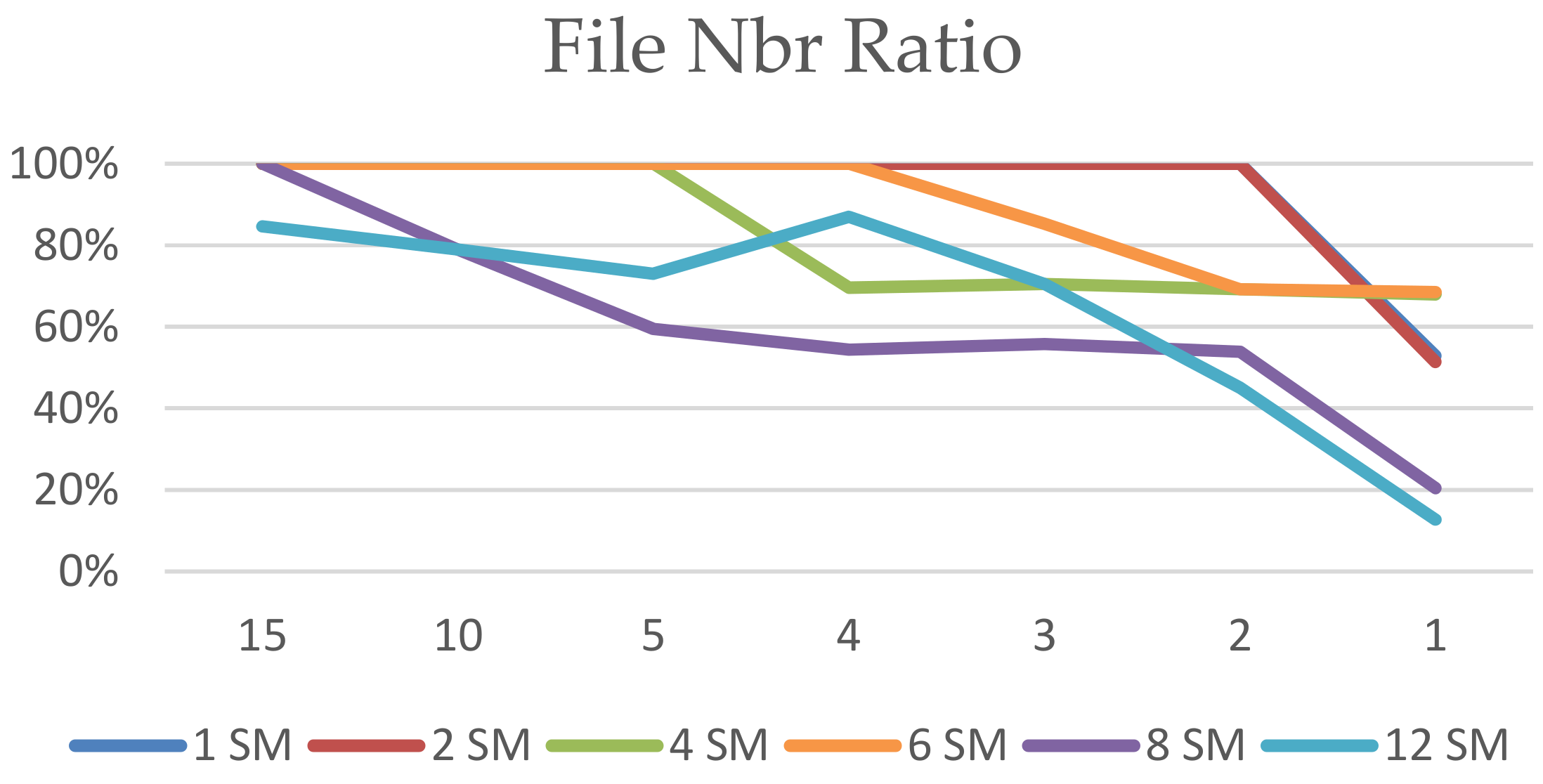 Applsci 09 01221 g007 550
