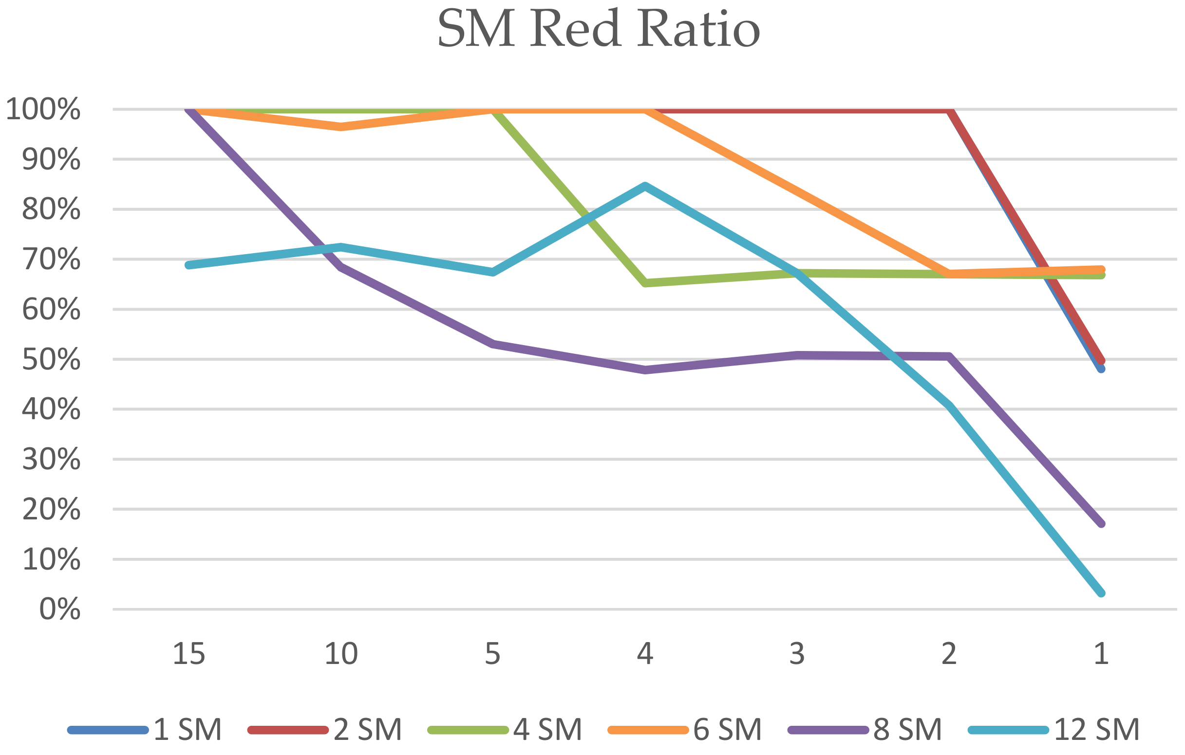 Applsci 09 01221 g008 550