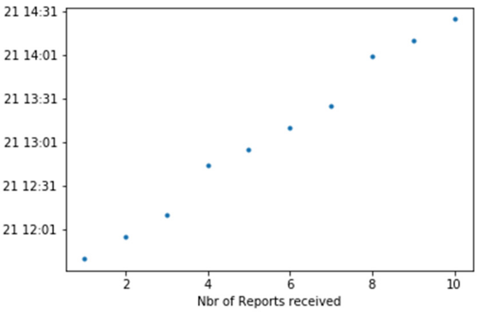 Applsci 09 01221 g009 550