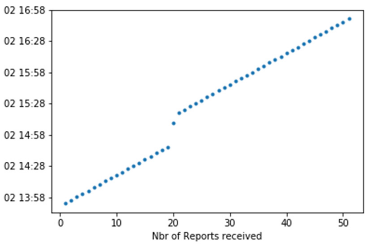 Applsci 09 01221 g011 550