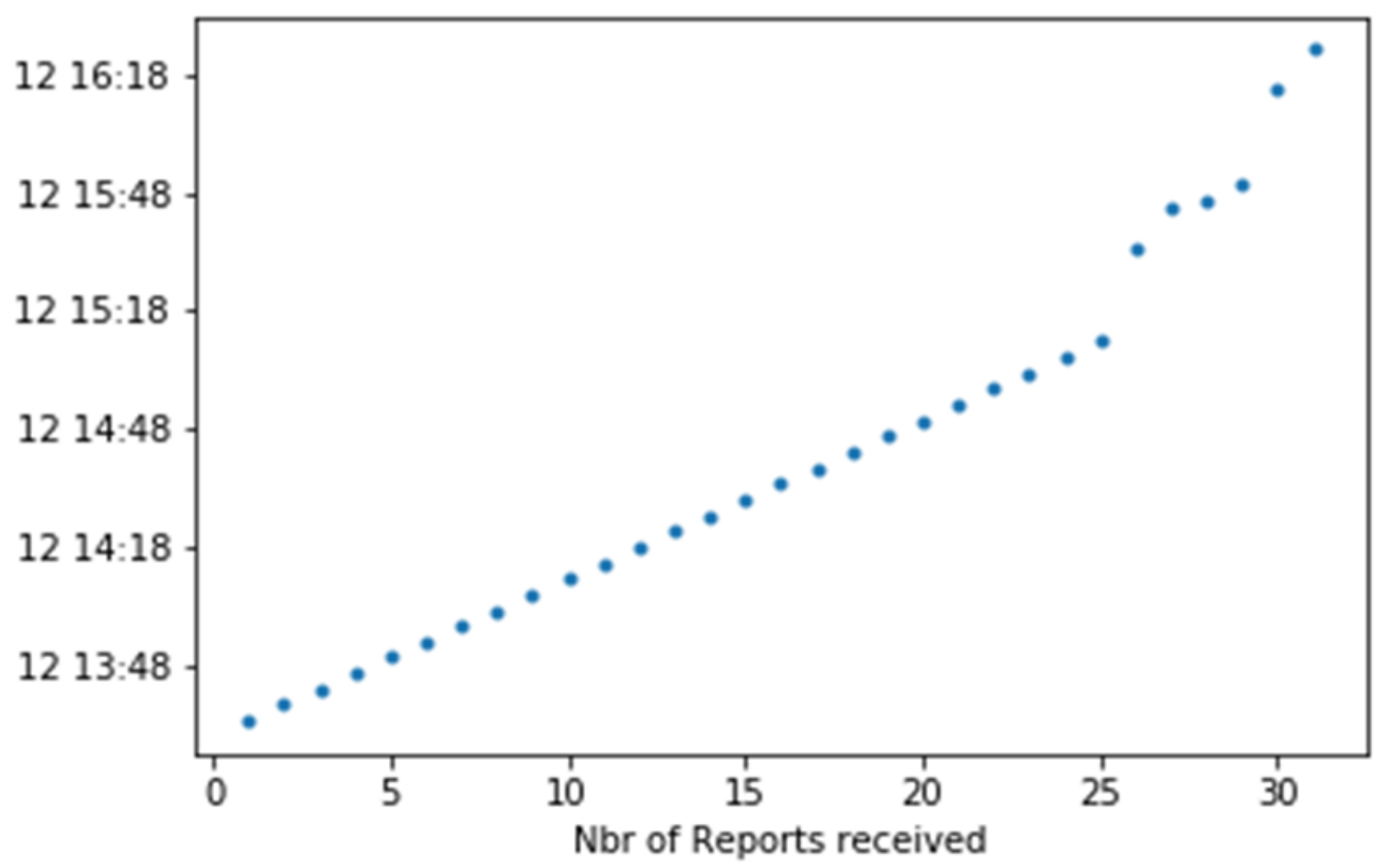 Applsci 09 01221 g012 550