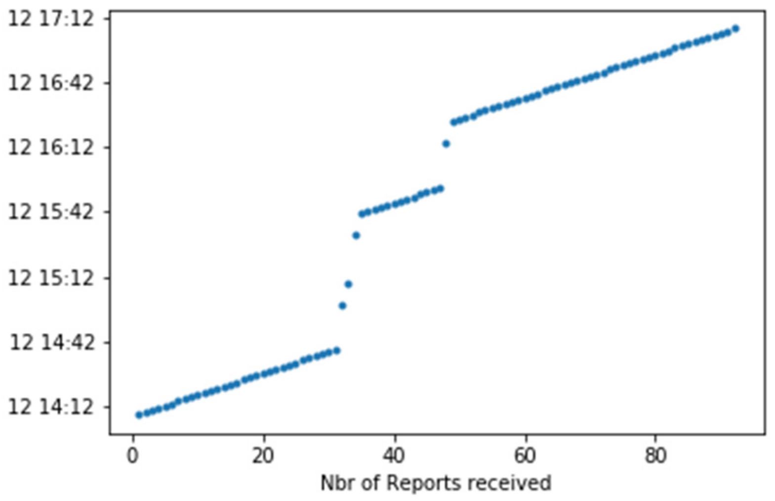 Applsci 09 01221 g013 550