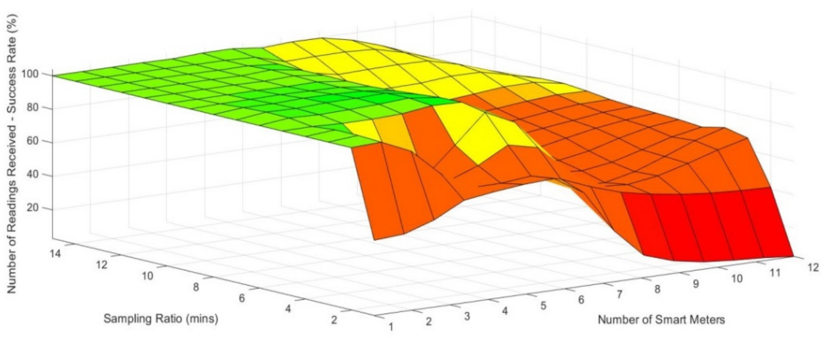 Applsci 09 01221 g015 550