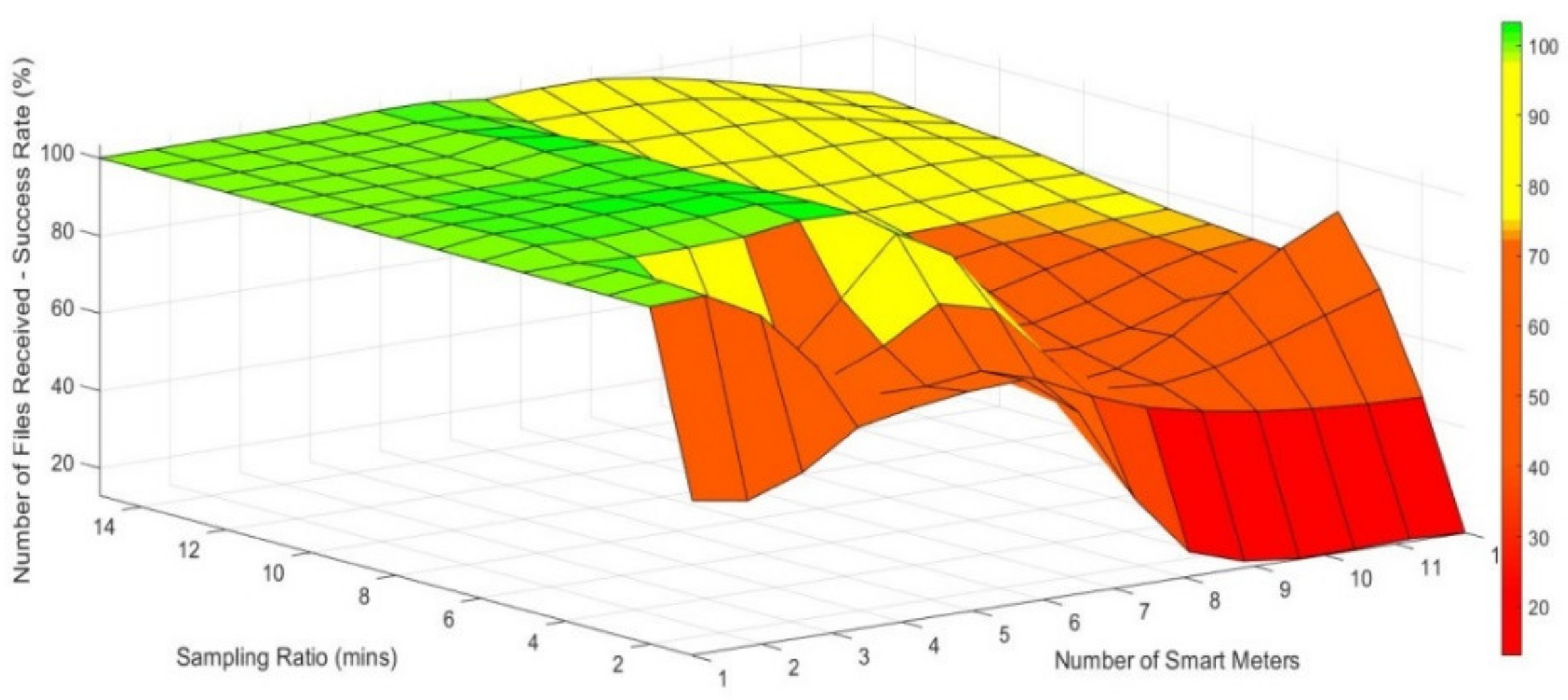 Applsci 09 01221 g016 550