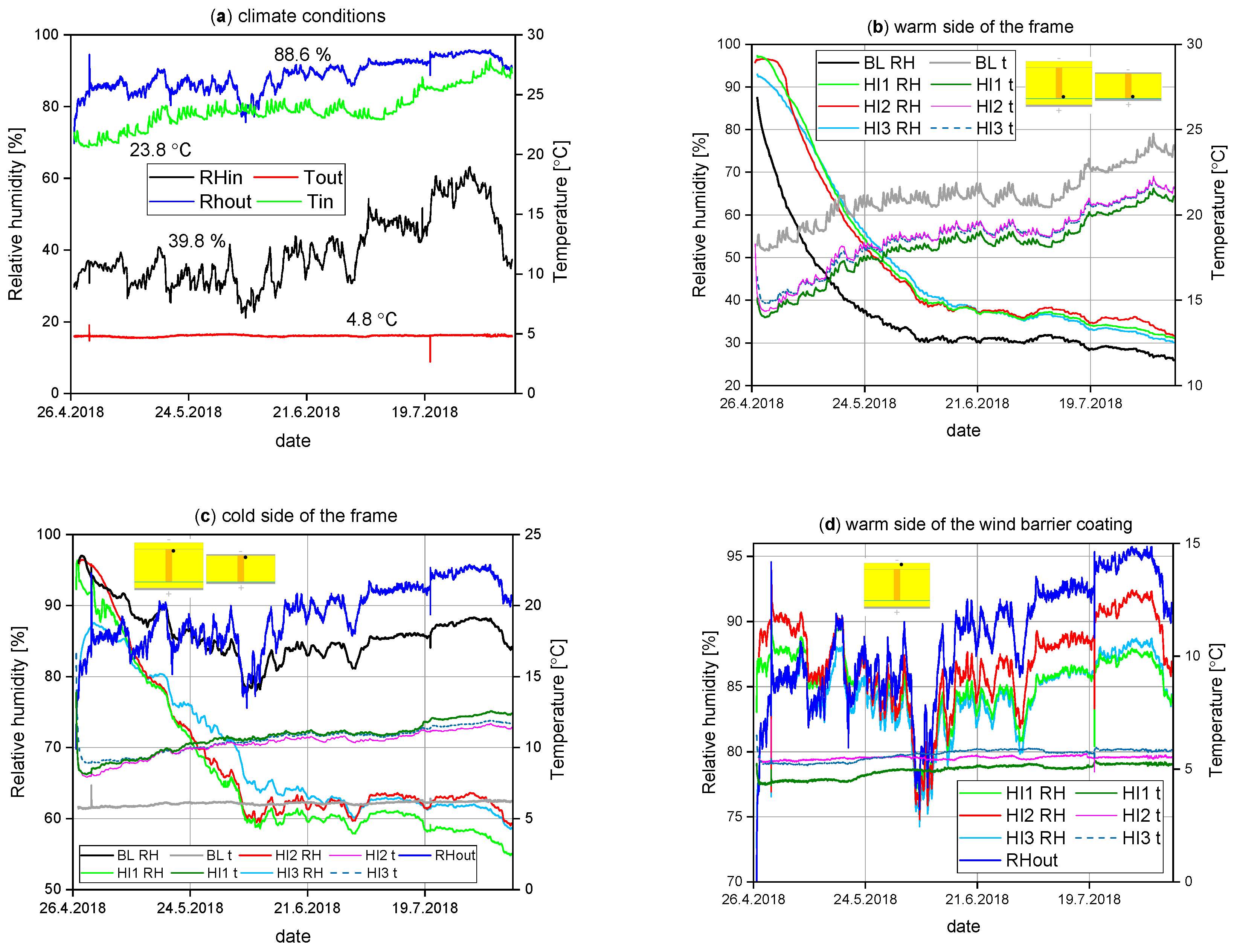 Applsci 09 01222 g003 550