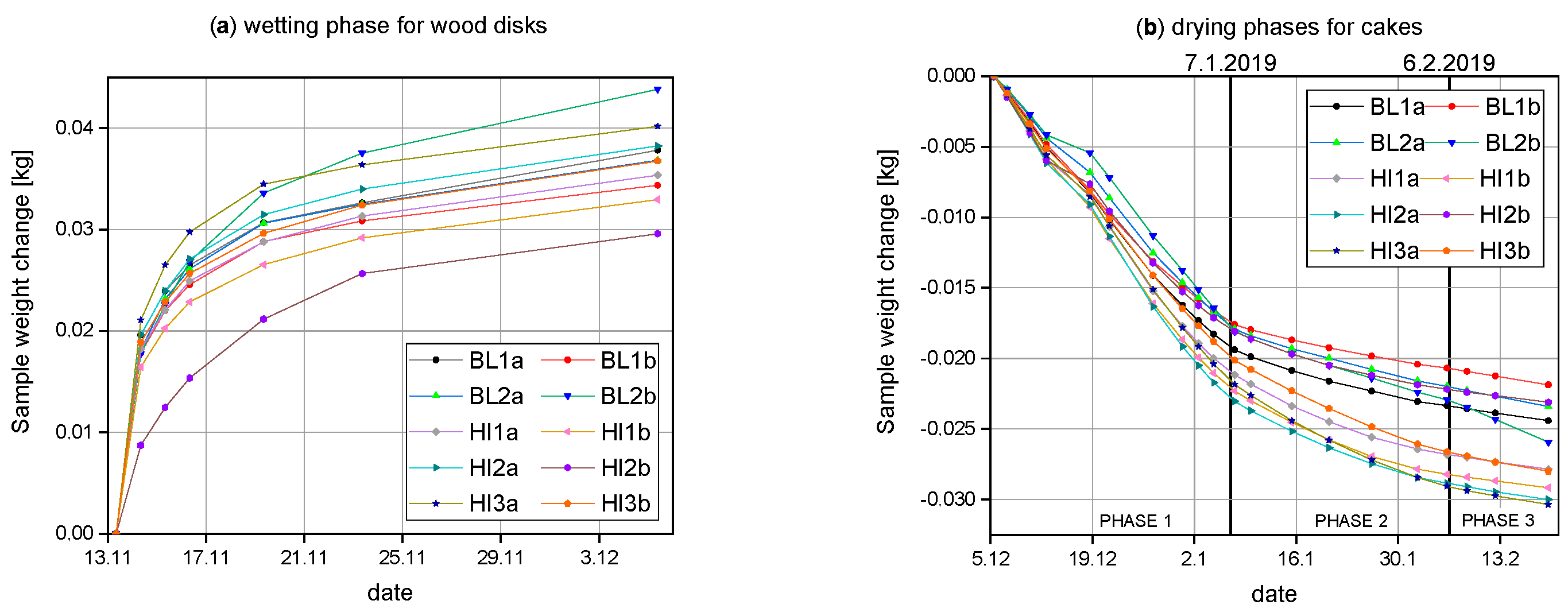 Applsci 09 01222 g005 550