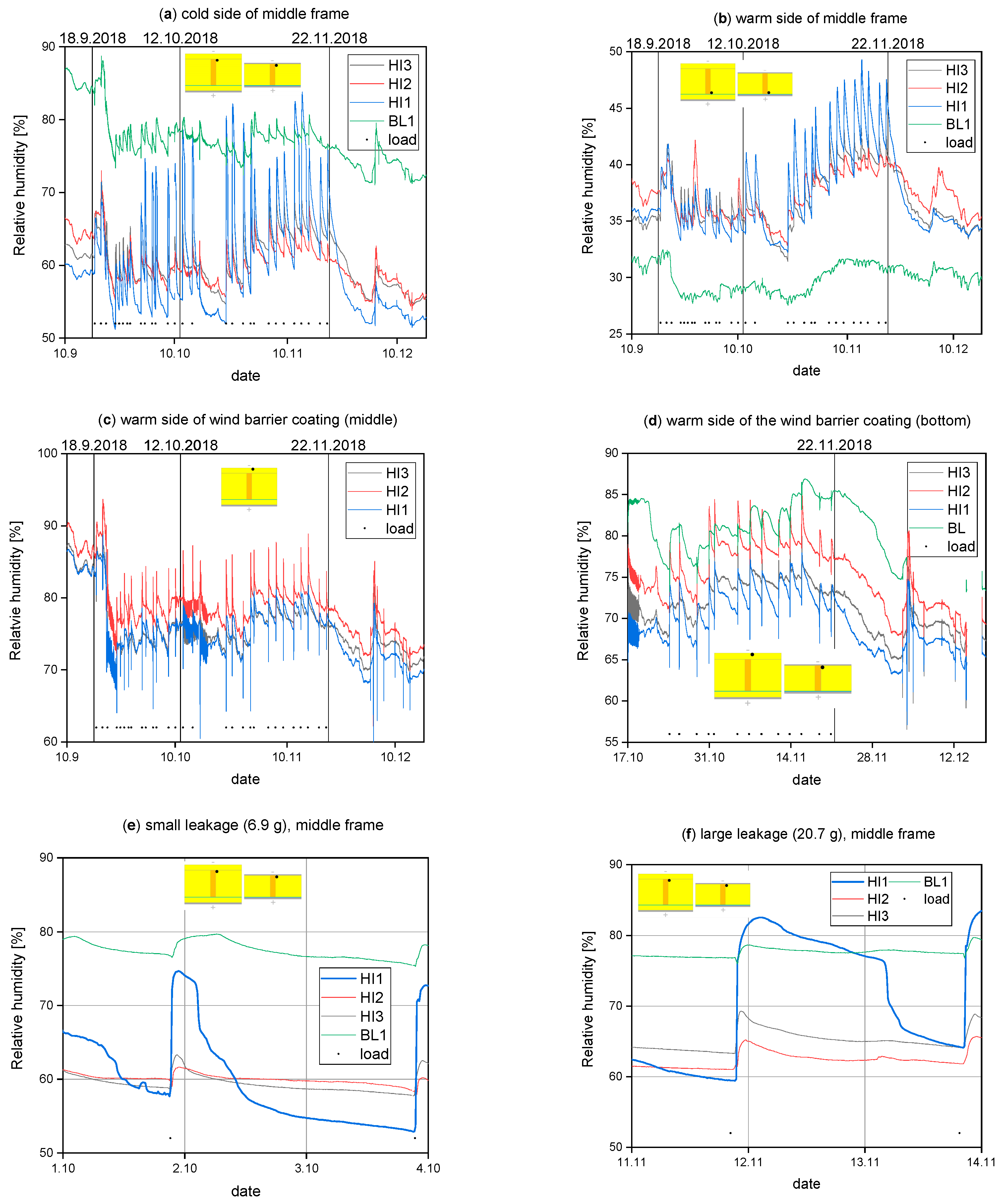 Applsci 09 01222 g006 550