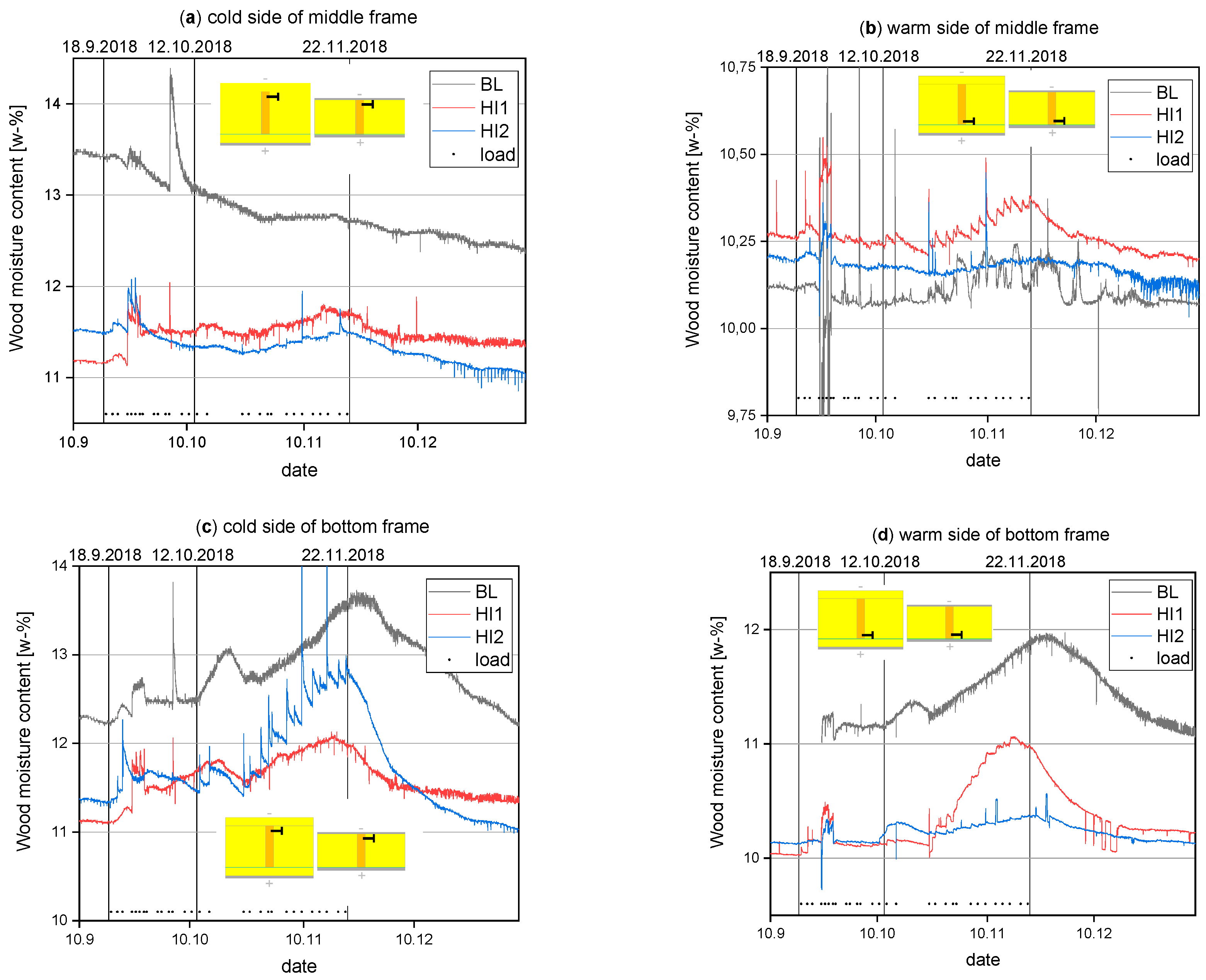 Applsci 09 01222 g008 550