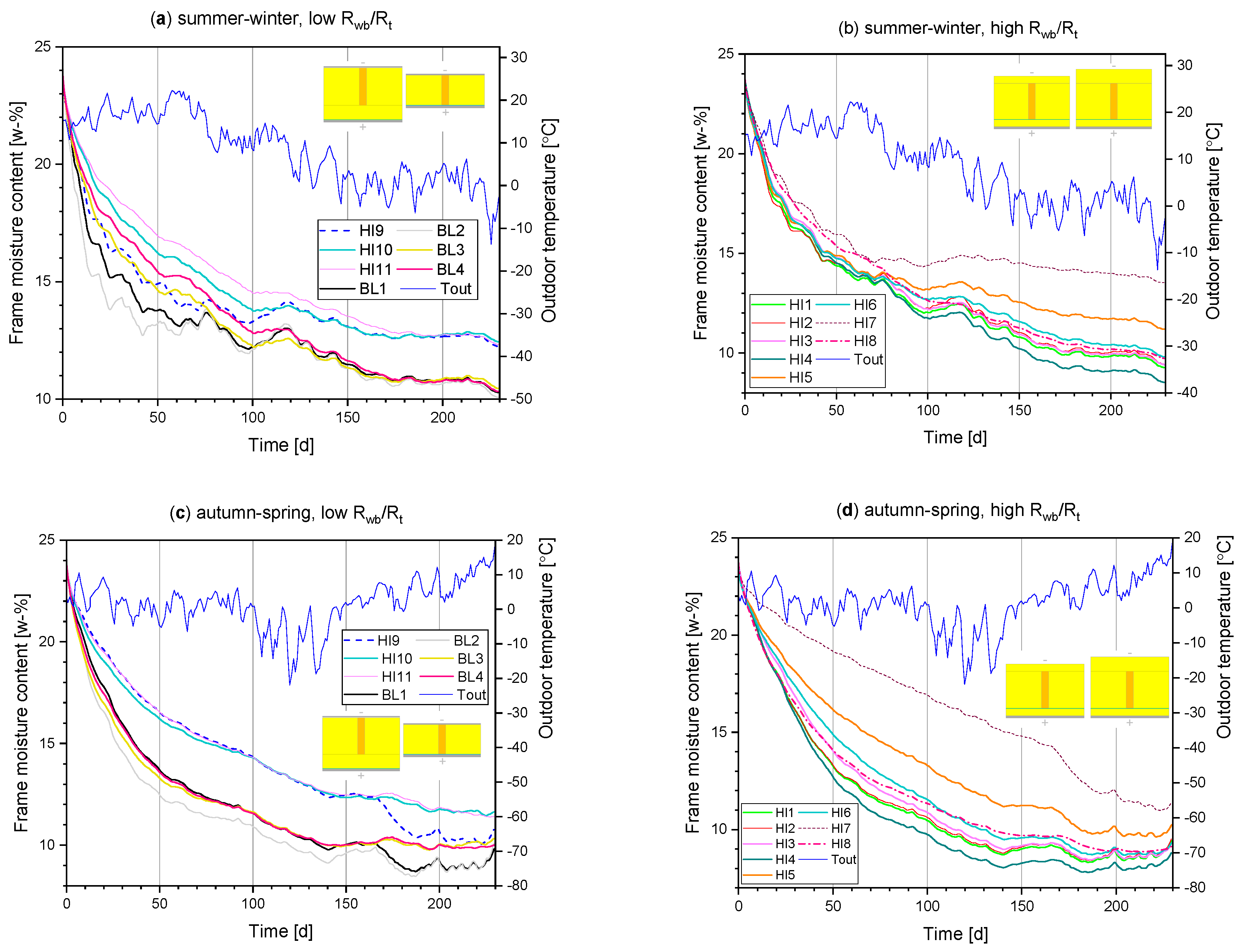 Applsci 09 01222 g010 550