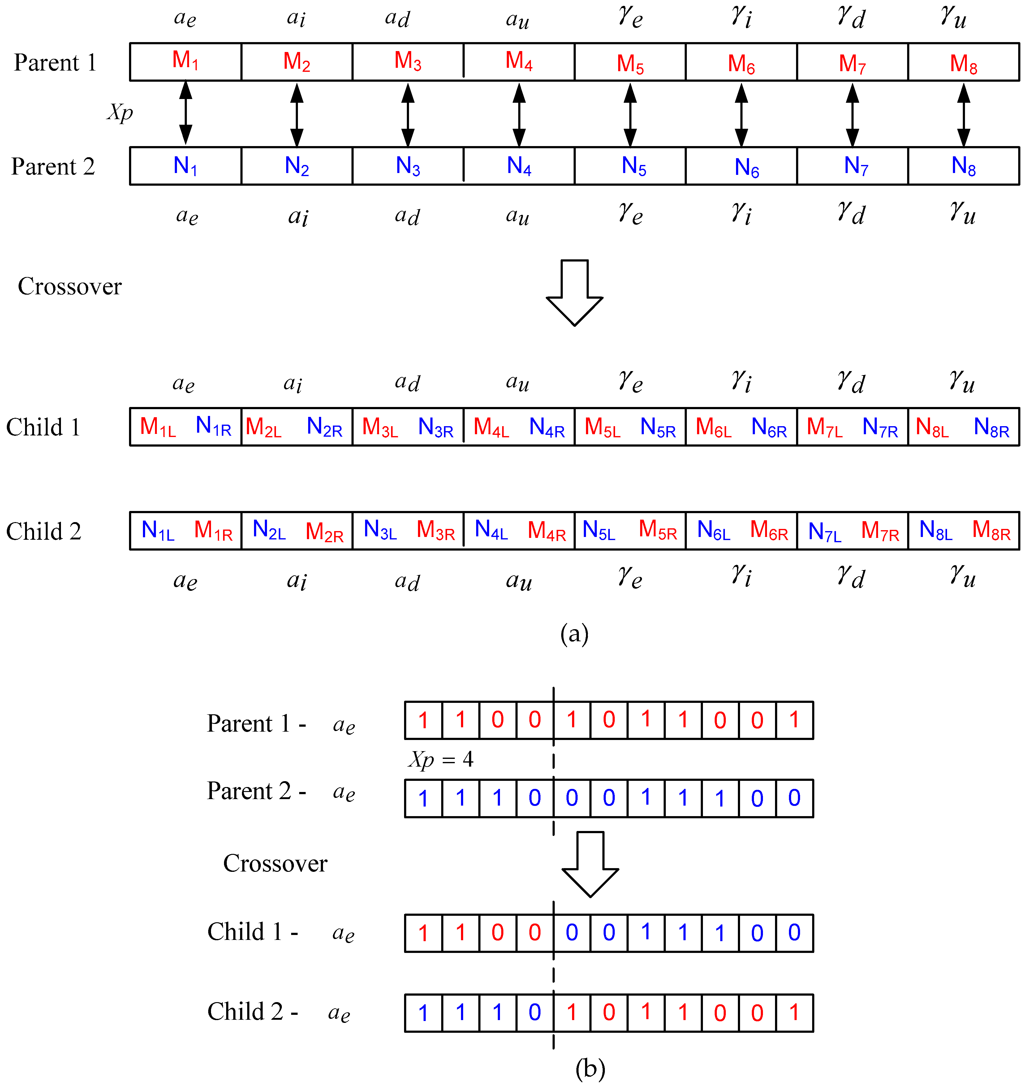 Applsci 09 01224 g004 550