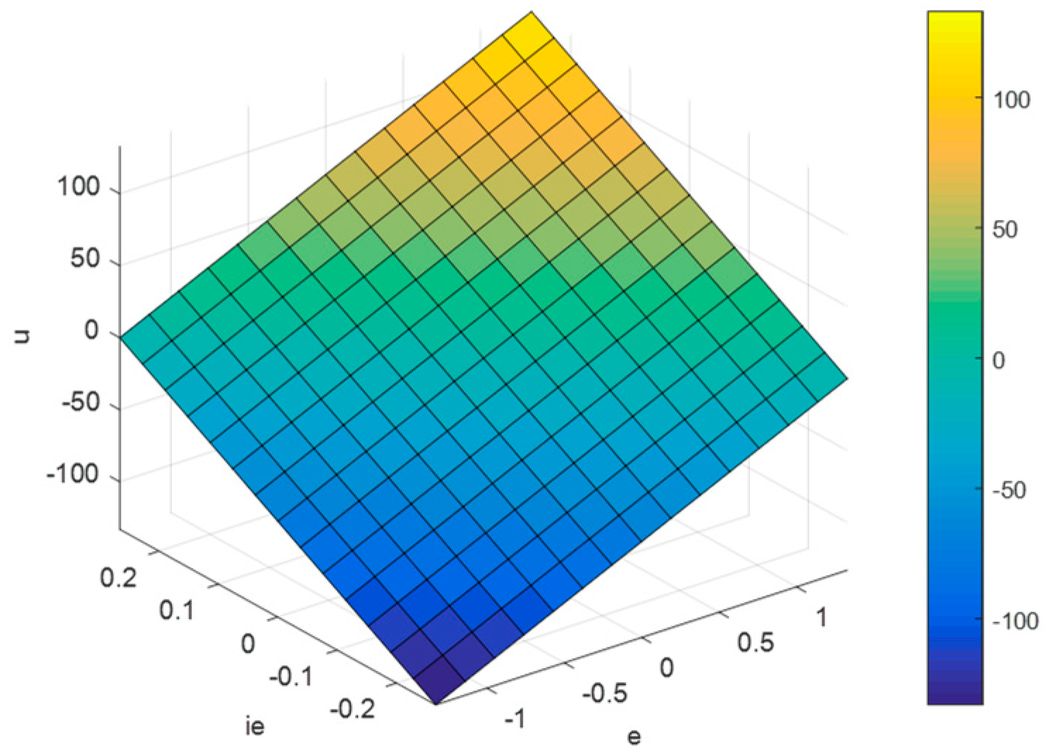 Applsci 09 01224 g007 550