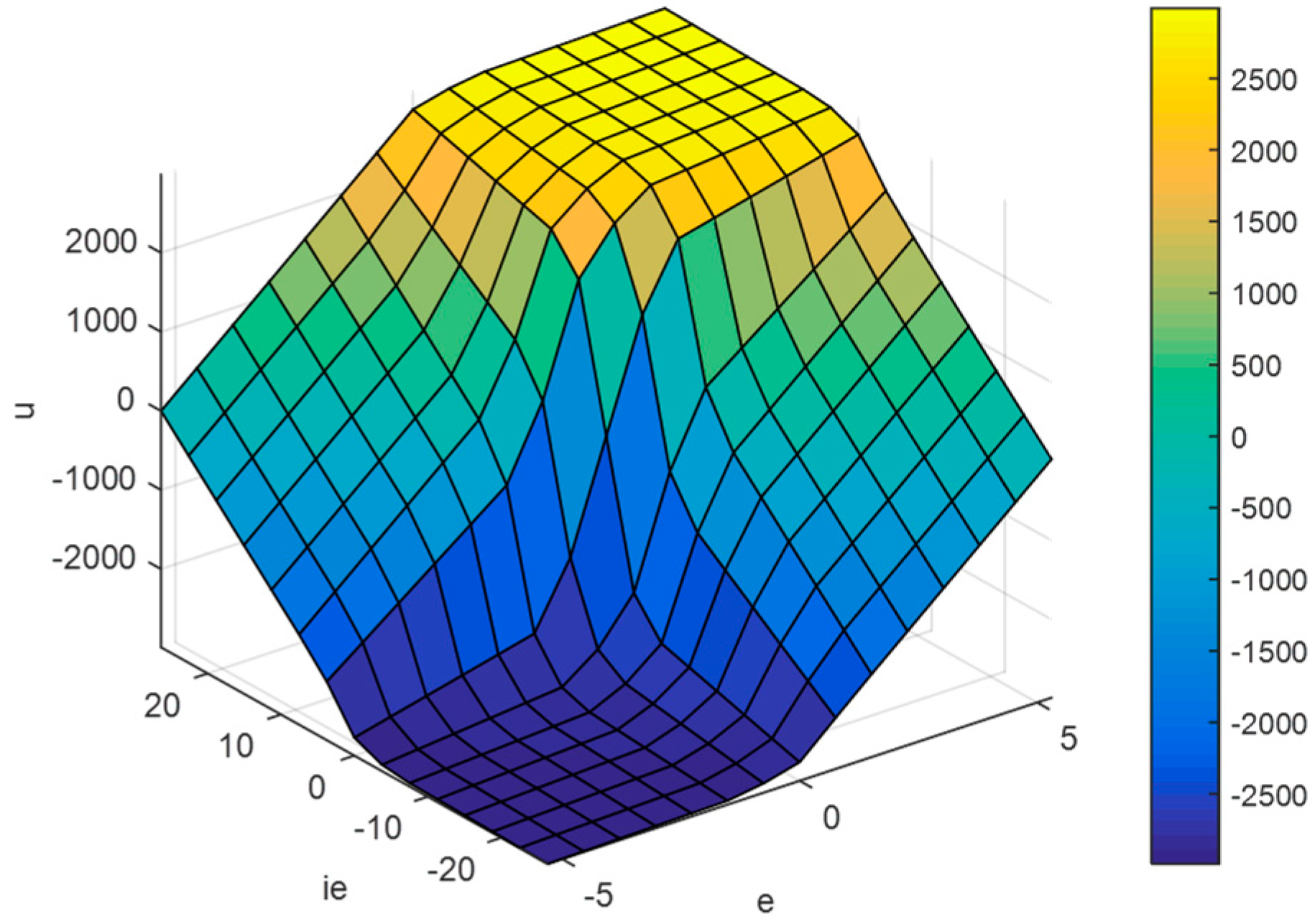 Applsci 09 01224 g011 550