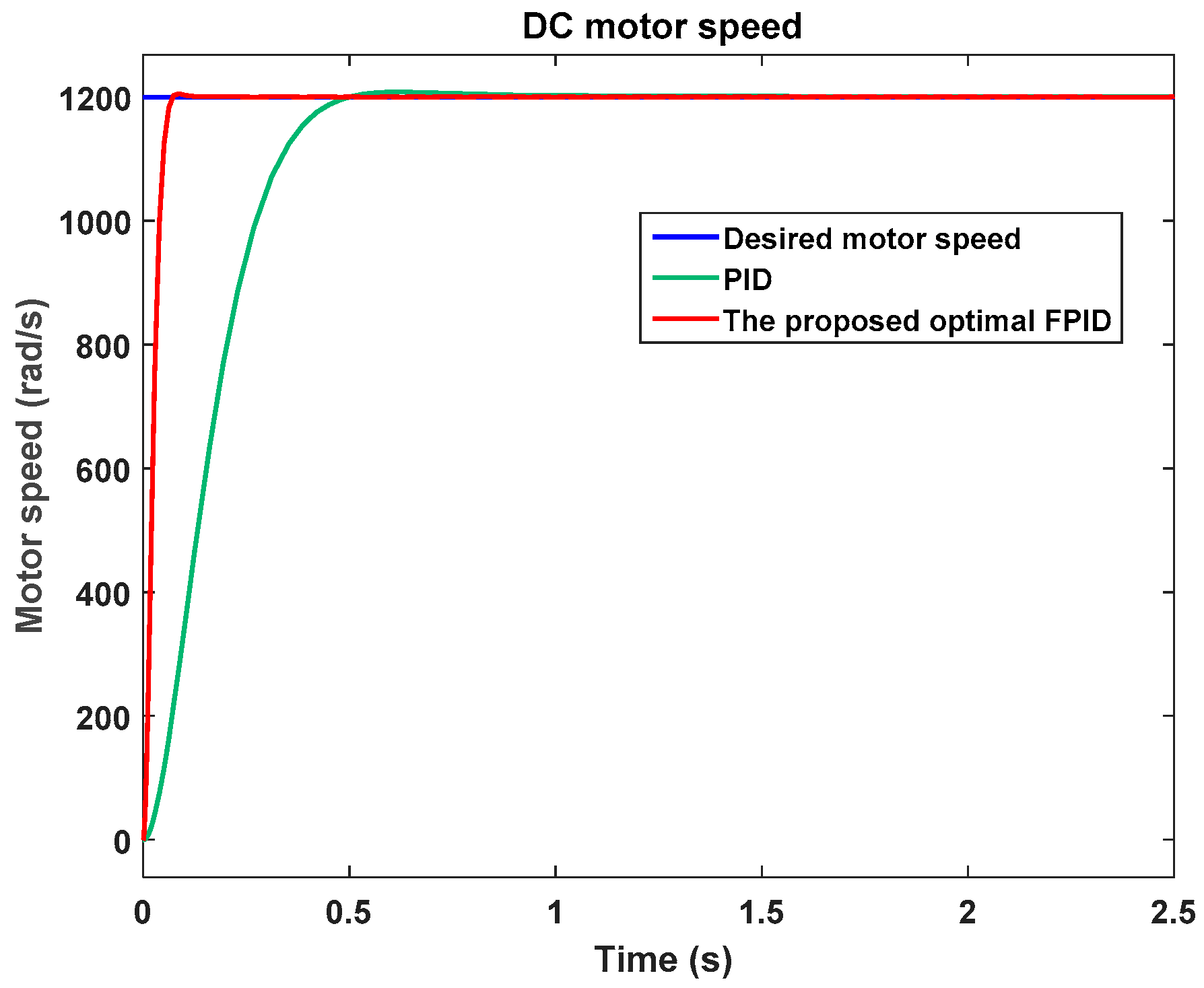 Applsci 09 01224 g014 550