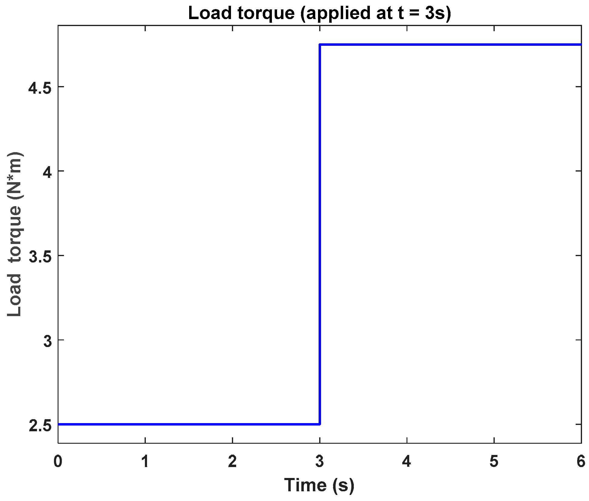 Applsci 09 01224 g017 550
