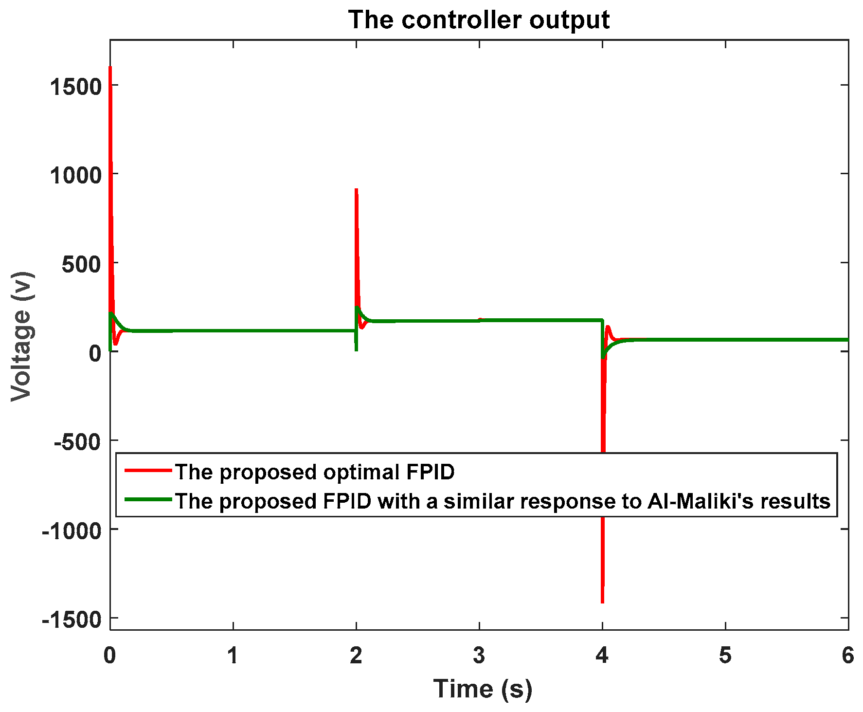 Applsci 09 01224 g022 550