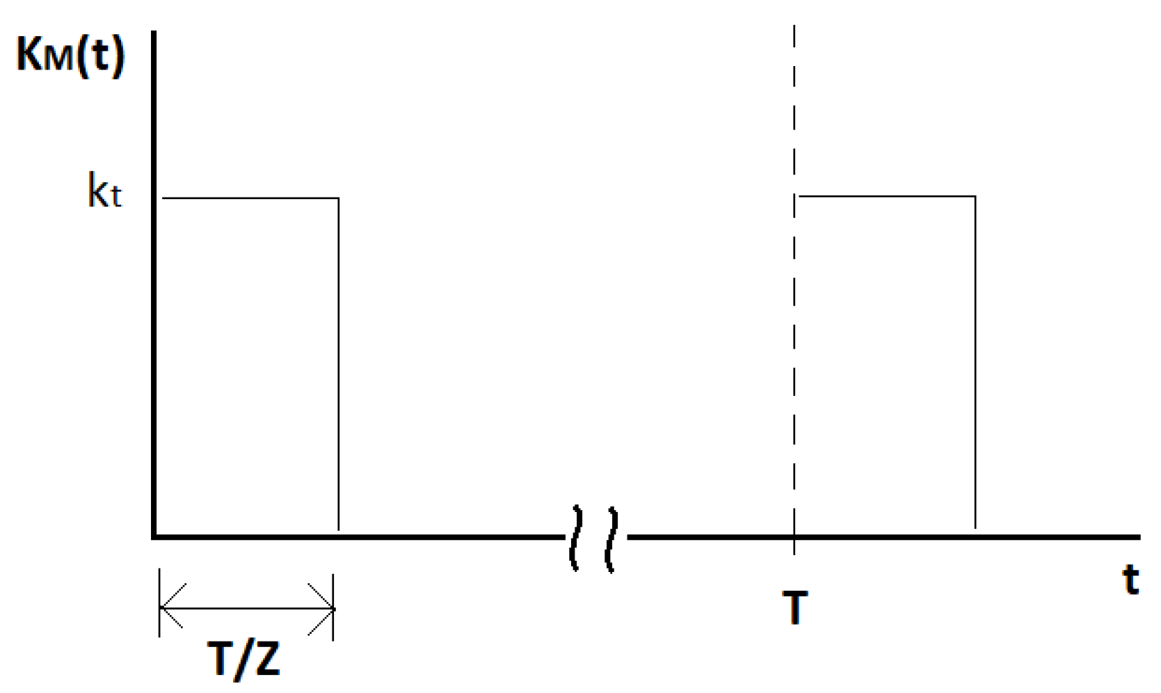 Applsci 09 01225 g004 550
