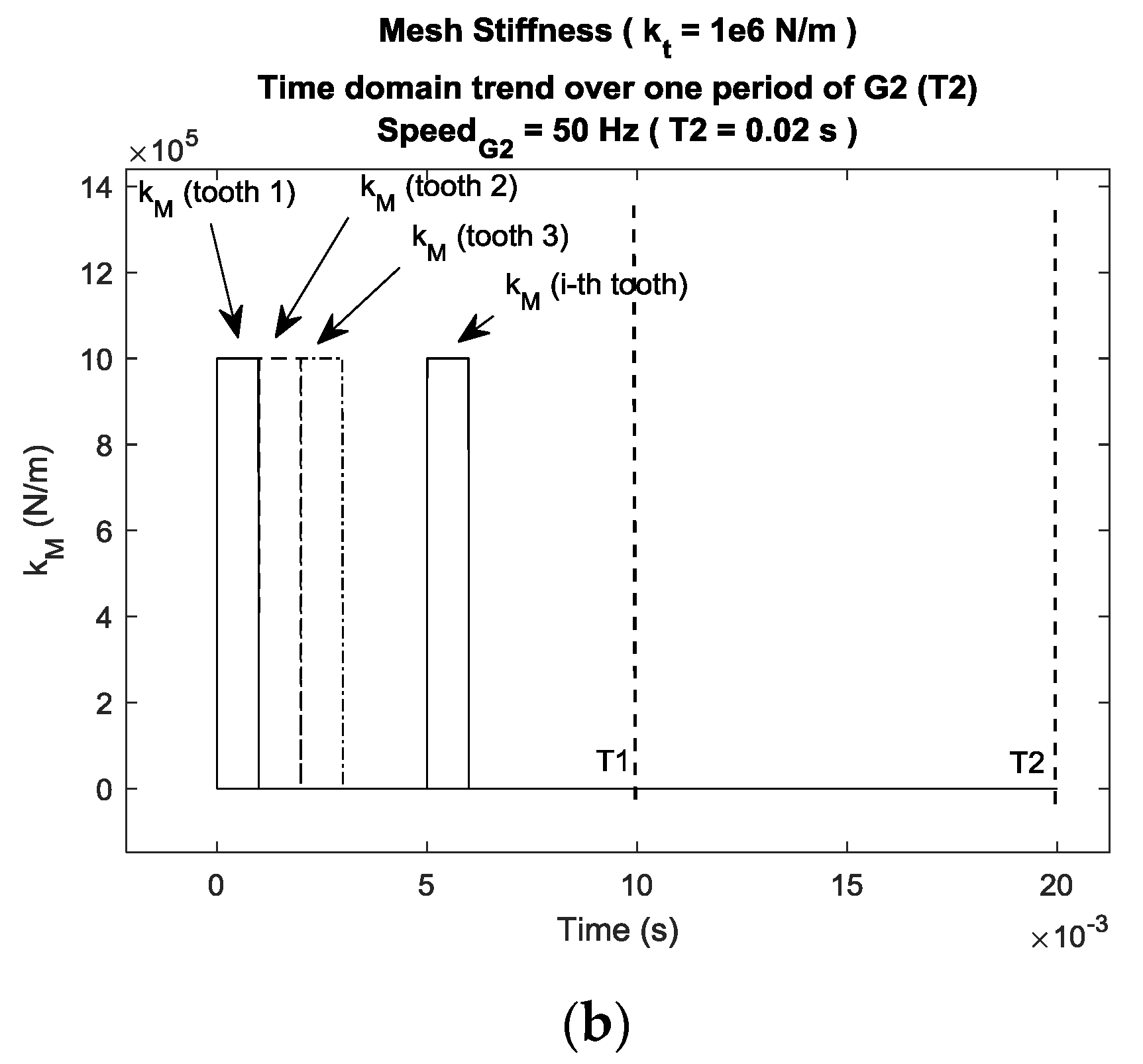 Applsci 09 01225 g005b 550