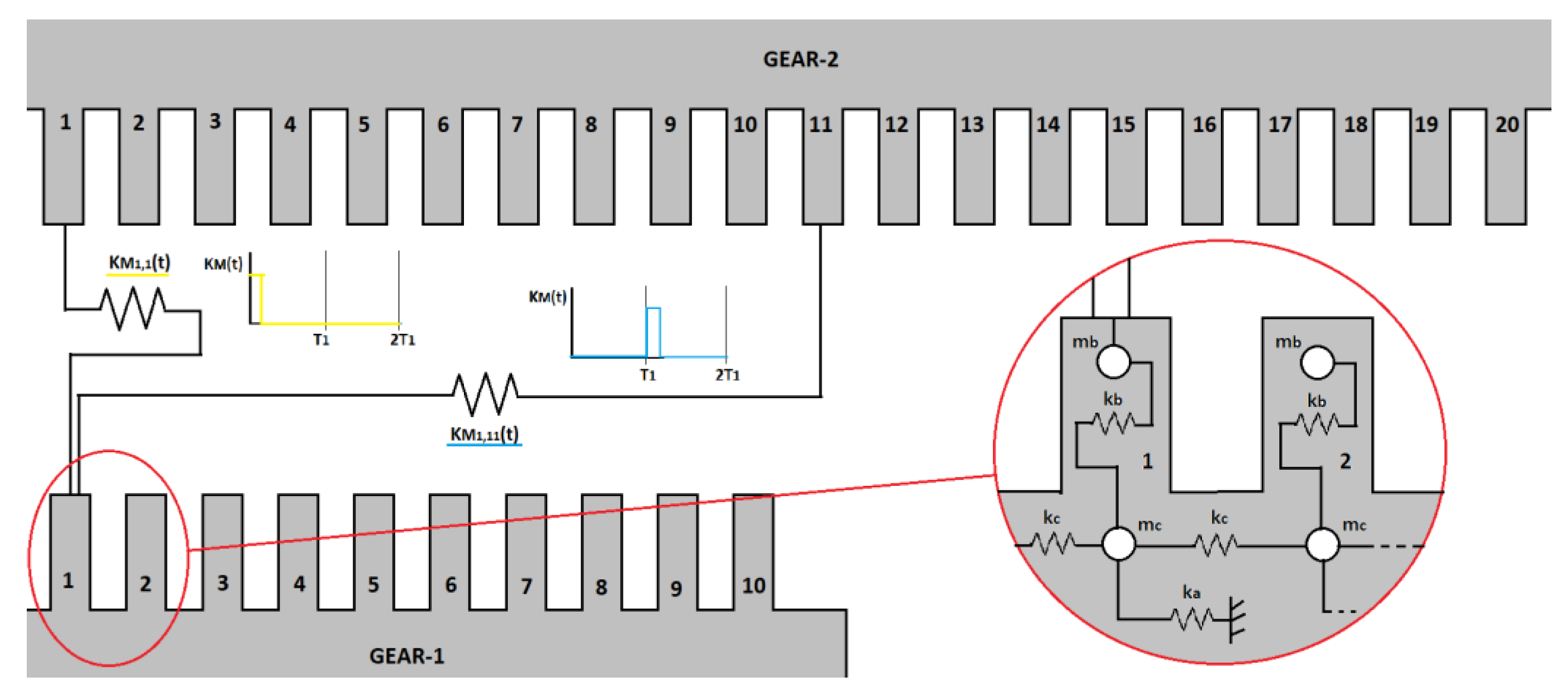 Applsci 09 01225 g007 550