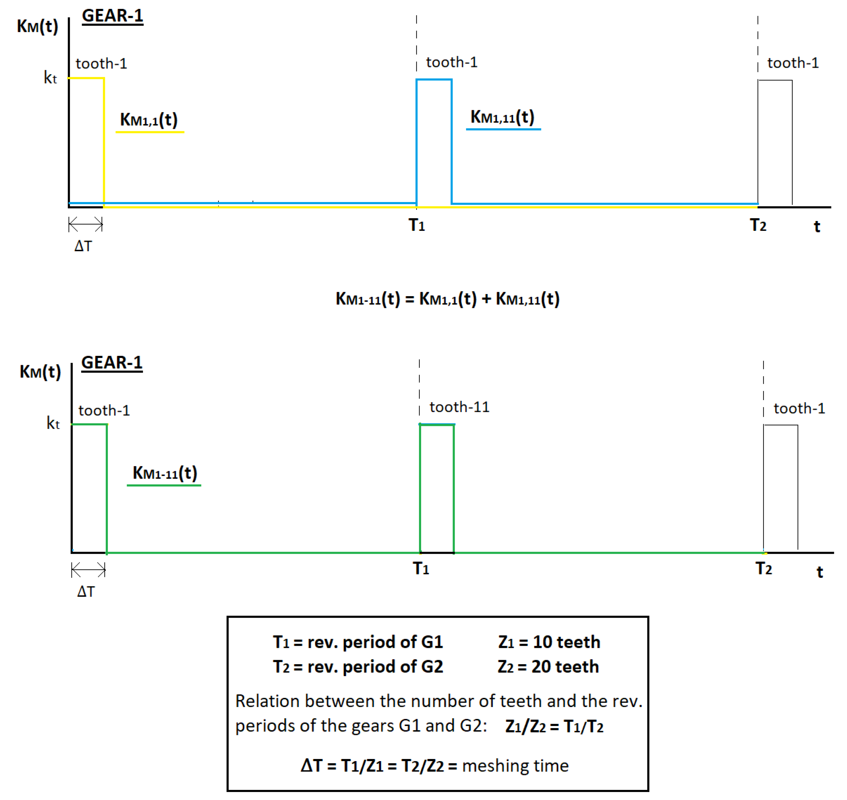 Applsci 09 01225 g008 550