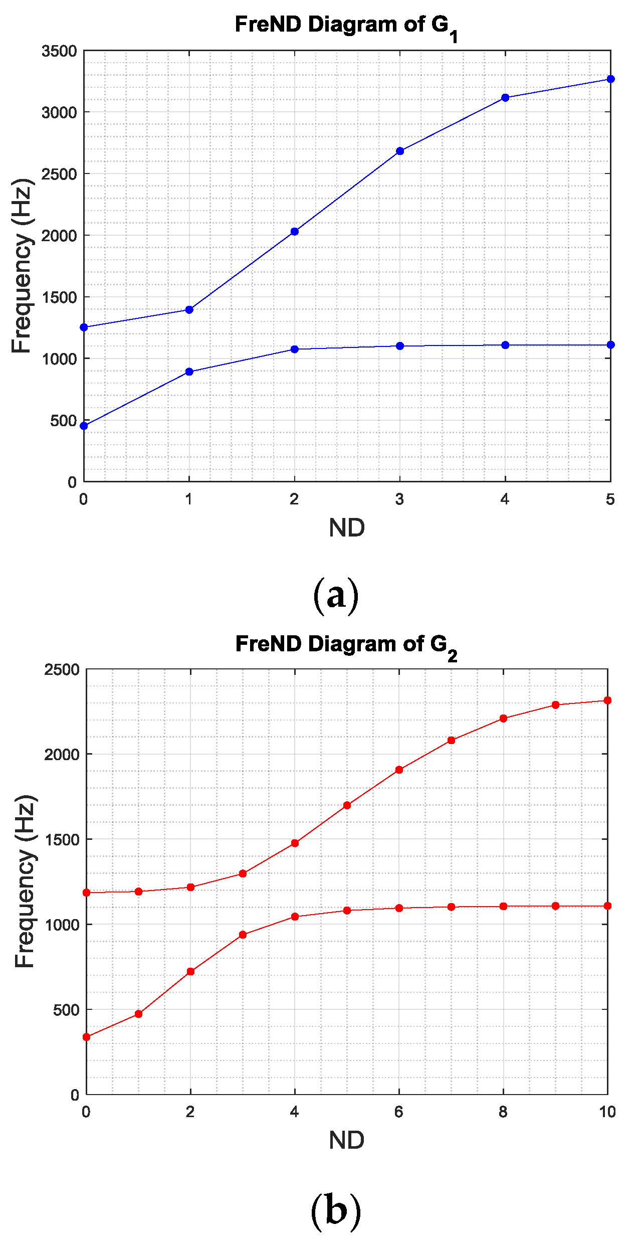 Applsci 09 01225 g009 550