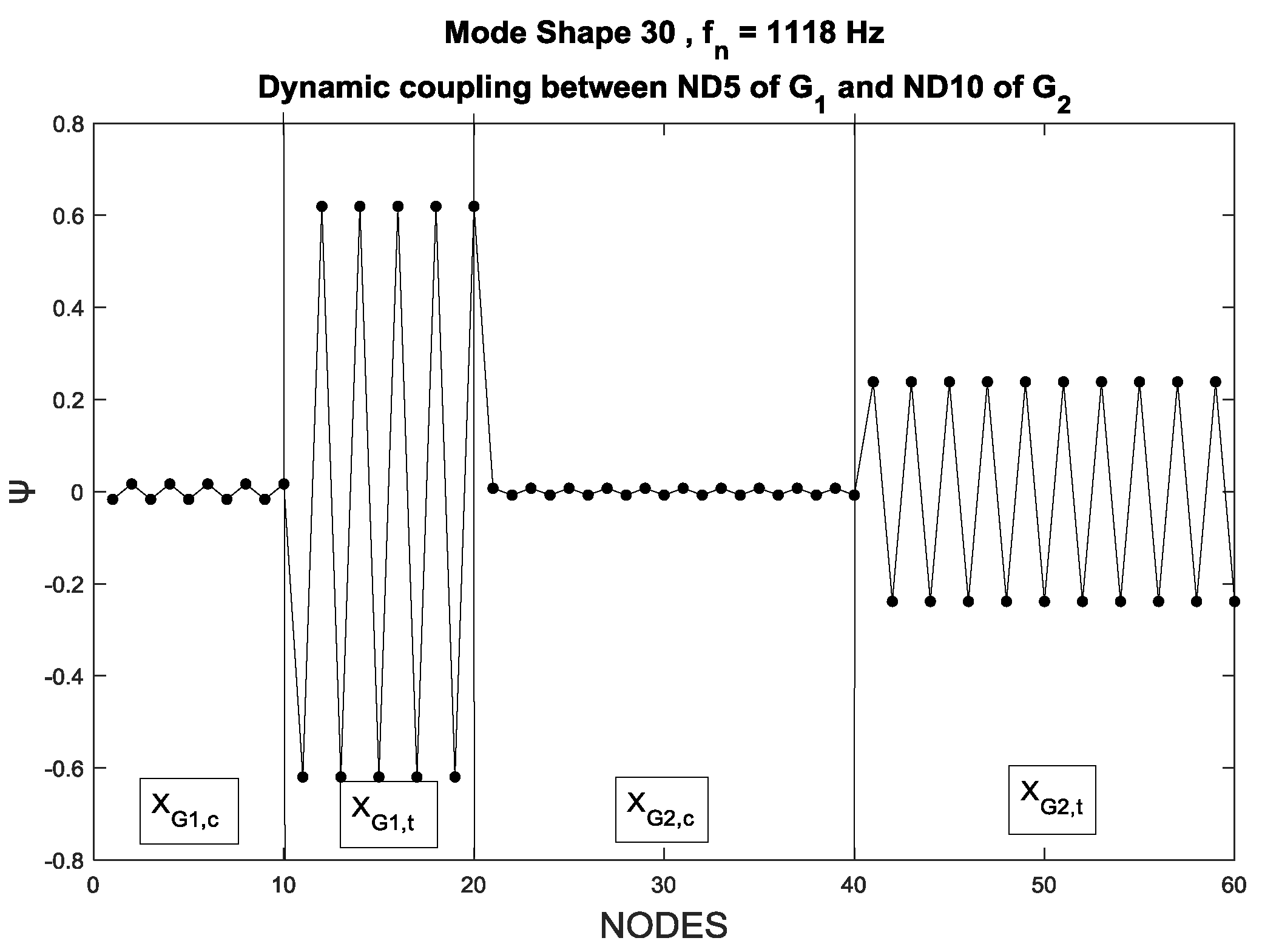 Applsci 09 01225 g010 550