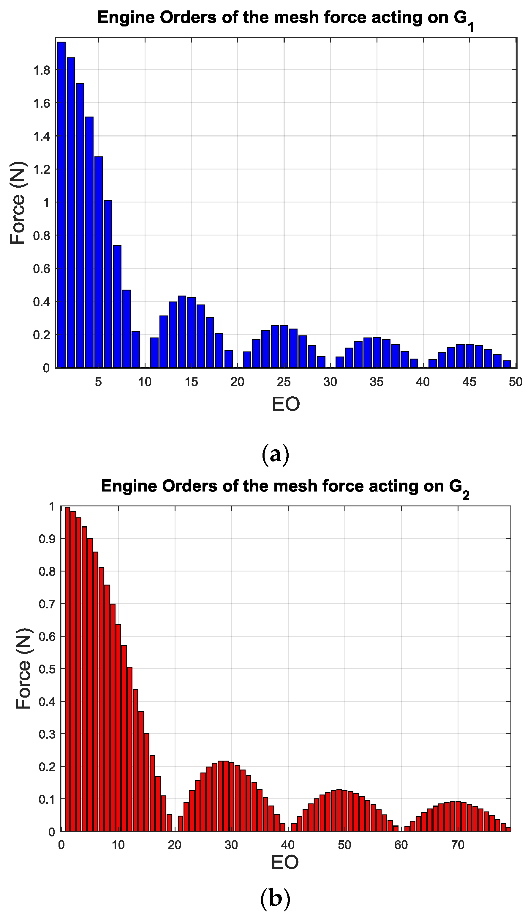Applsci 09 01225 g011 550