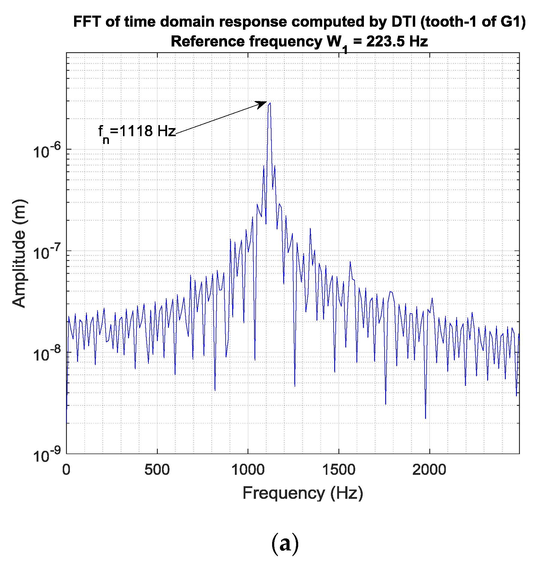 Applsci 09 01225 g014a 550