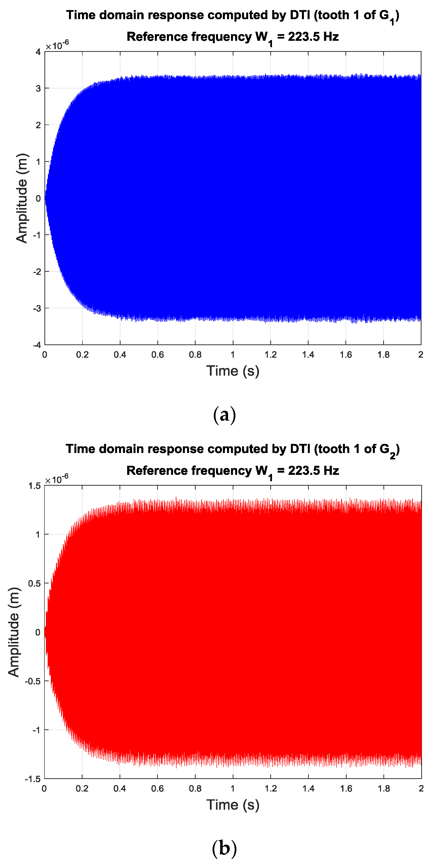 Applsci 09 01225 g015 550