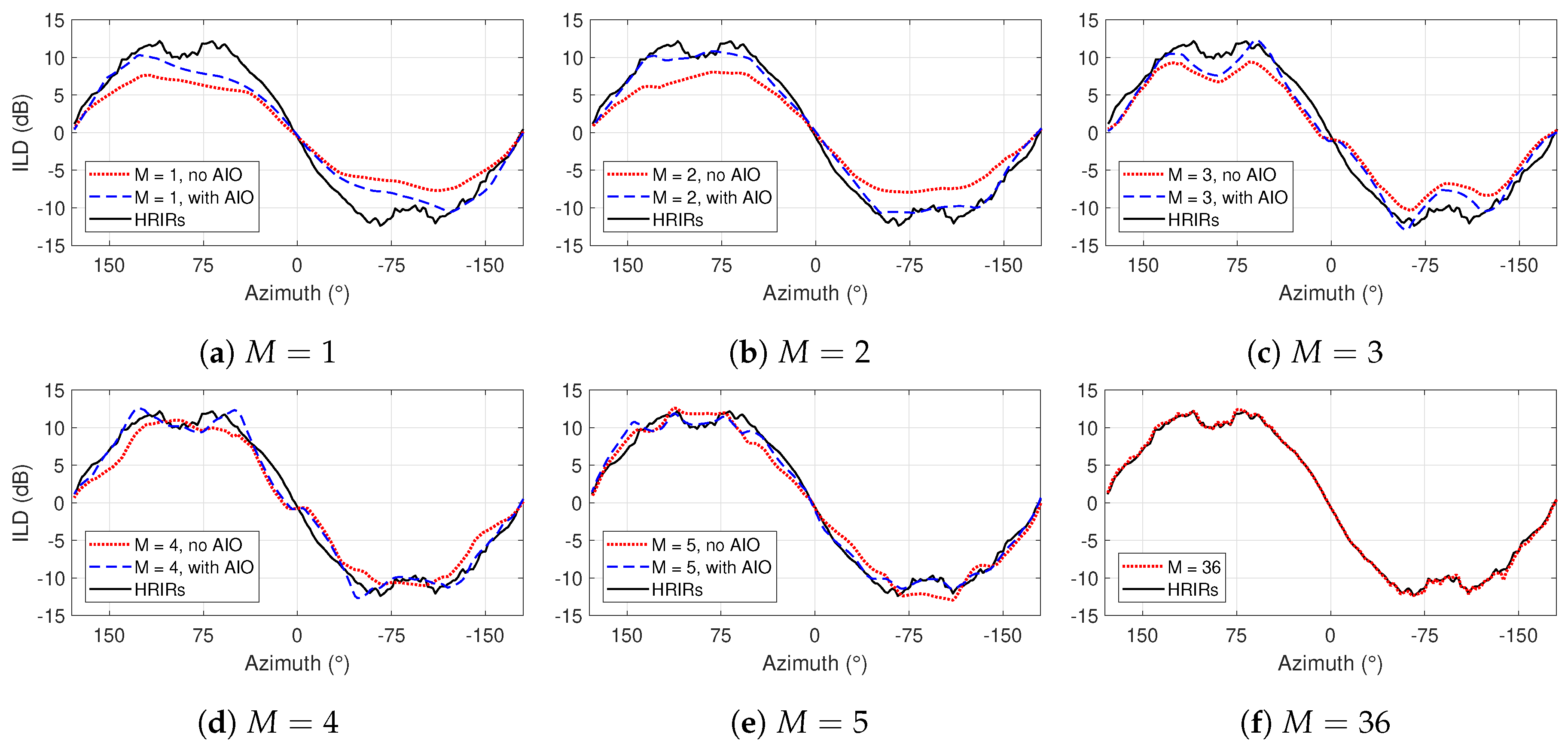 Applsci 09 01226 g003