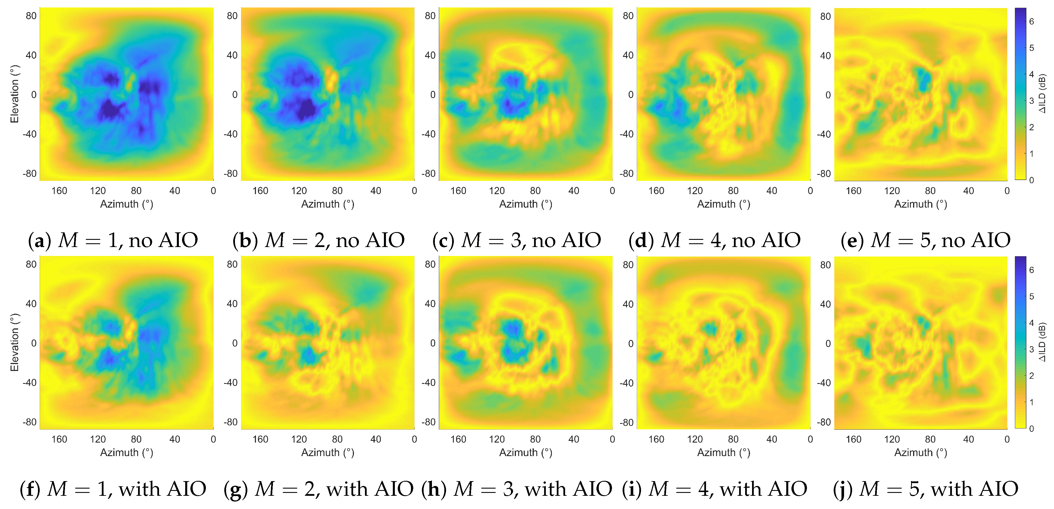 Applsci 09 01226 g005