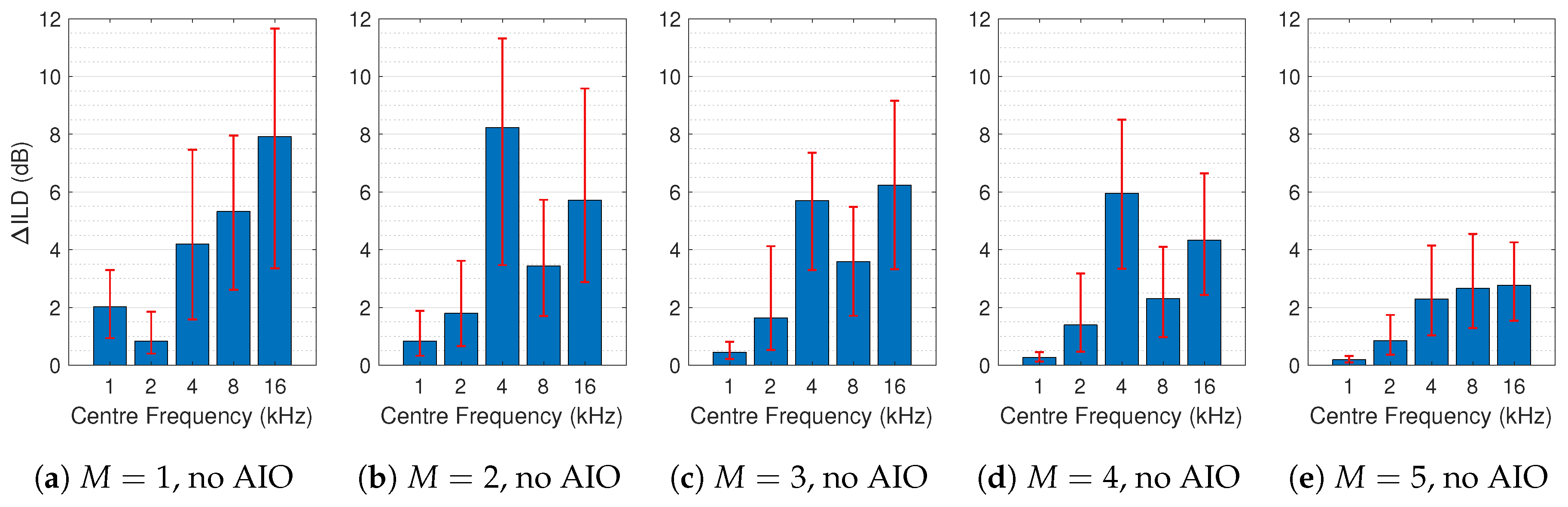 Applsci 09 01226 g007a