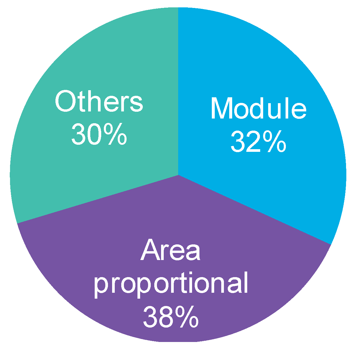 Applsci 09 01227 g004 550
